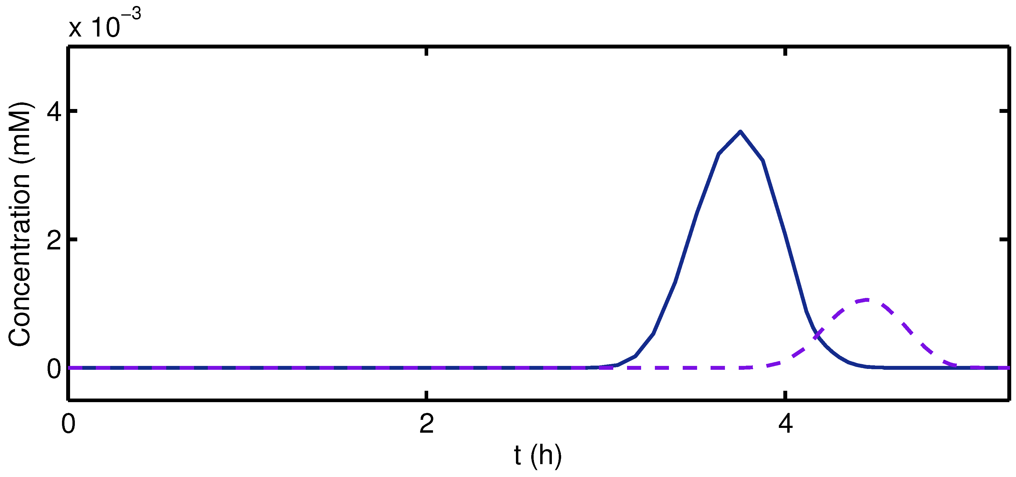 Antibodies 04 00157 g004