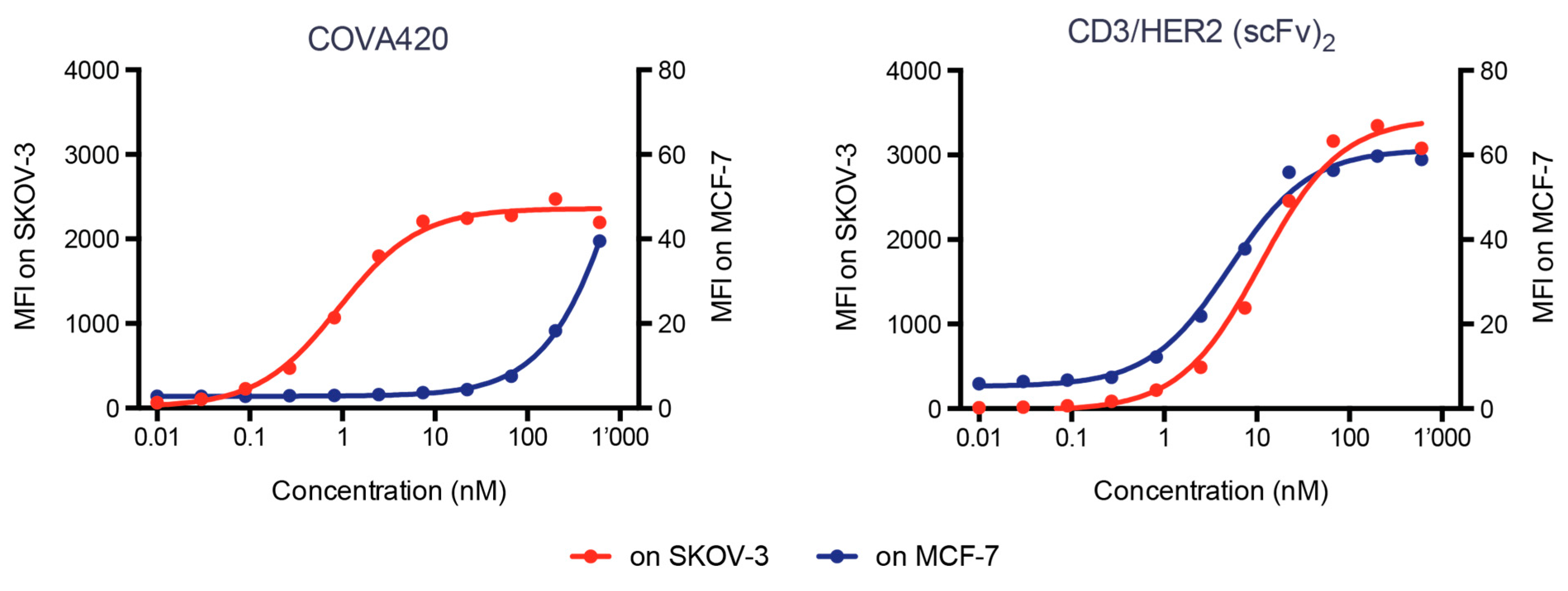 Antibodies 04 00426 g005 1024