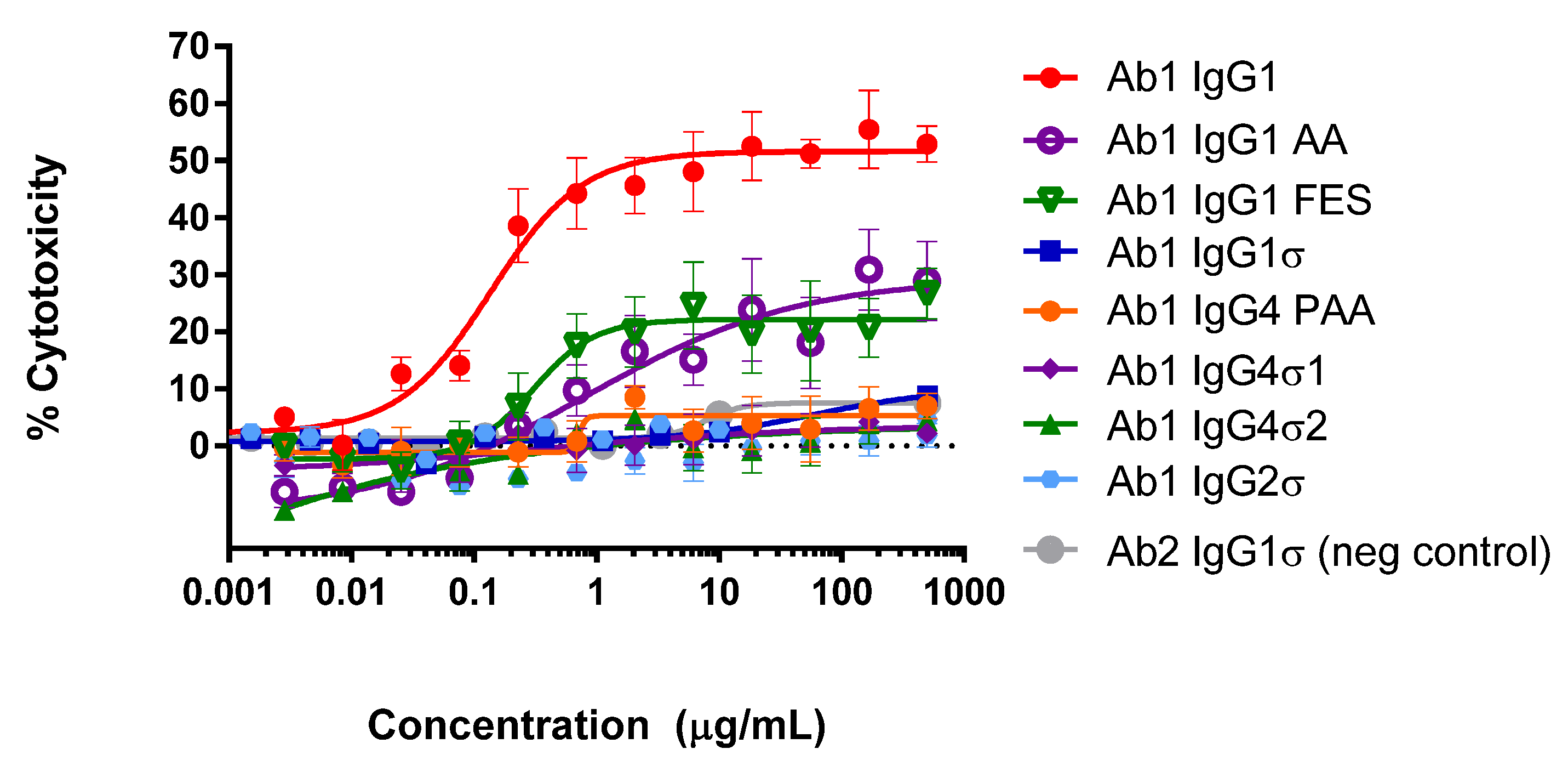 Antibodies 06 00012 g006 550