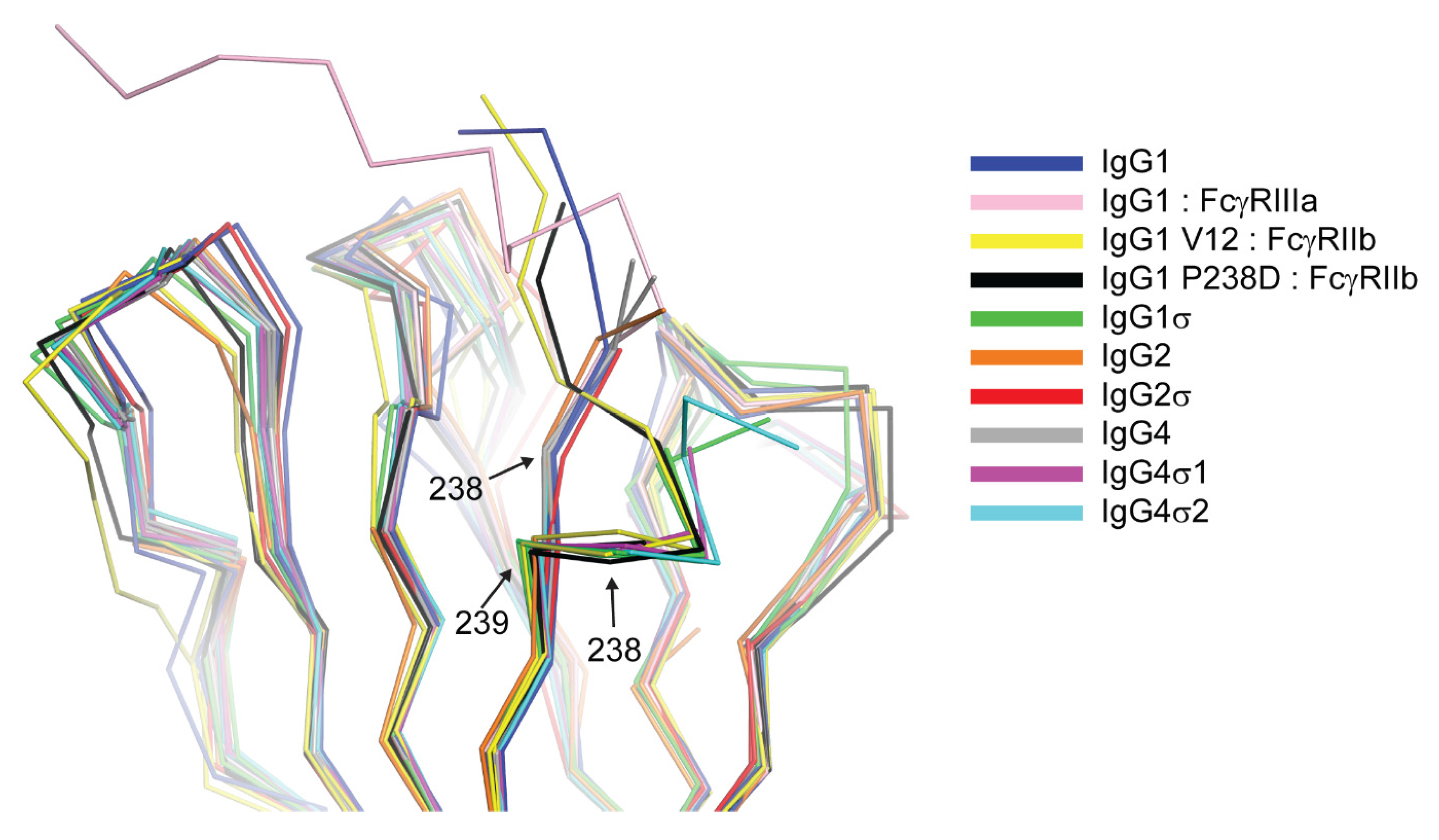 Antibodies 06 00012 g012 550