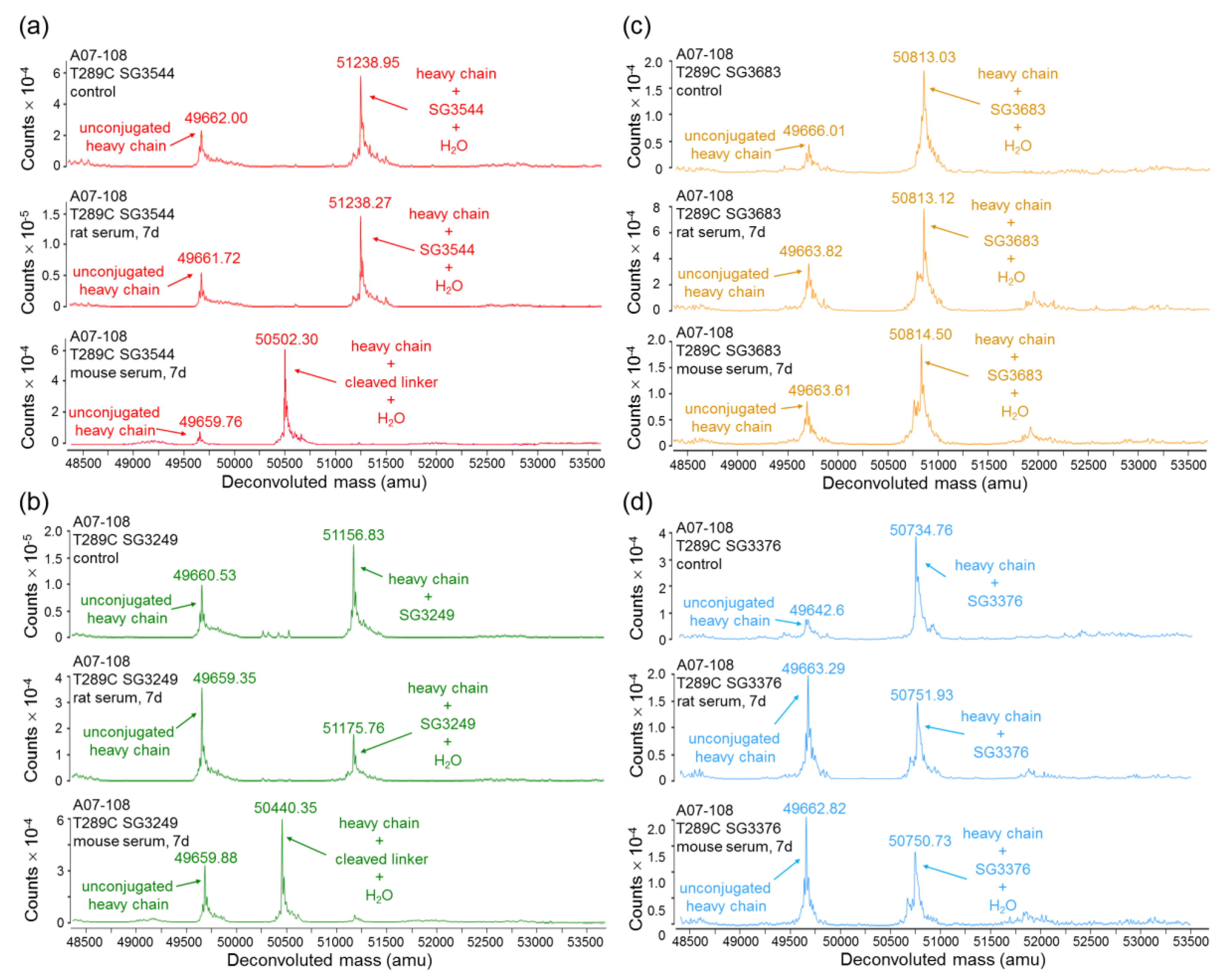 Antibodies 06 00020 g004 550