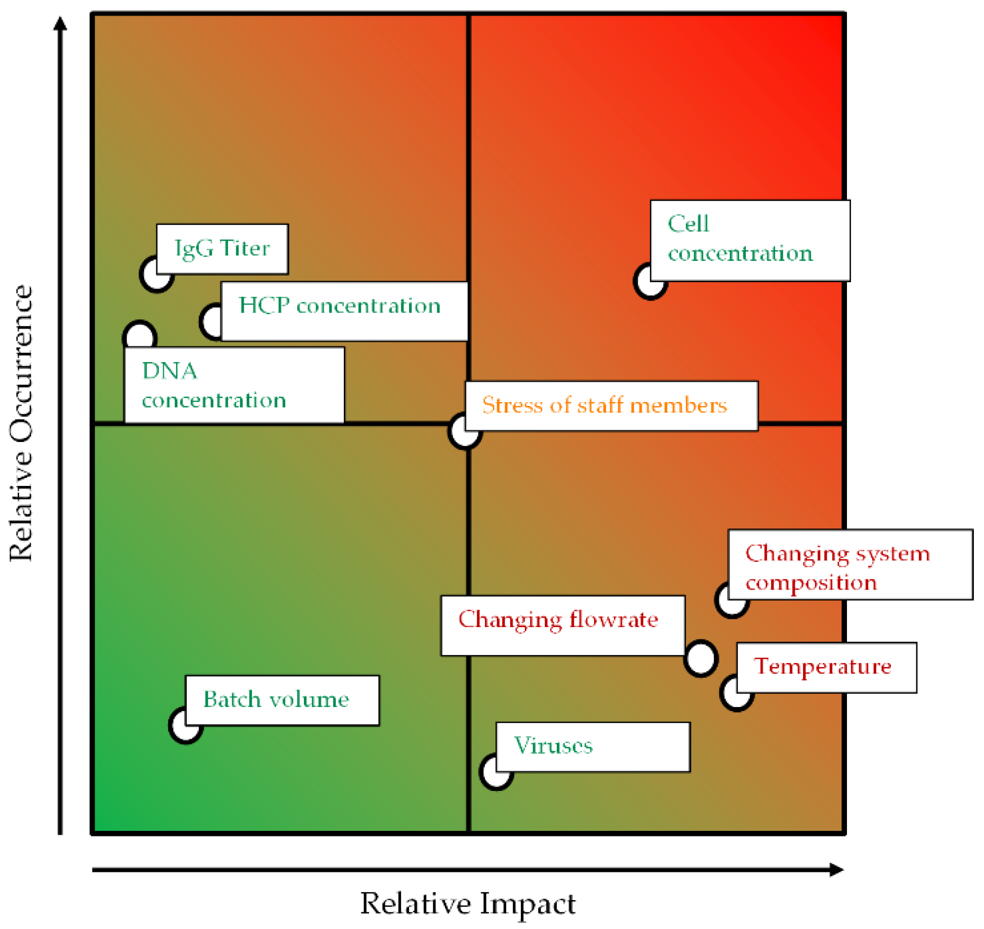 Antibodies 06 00021 g004