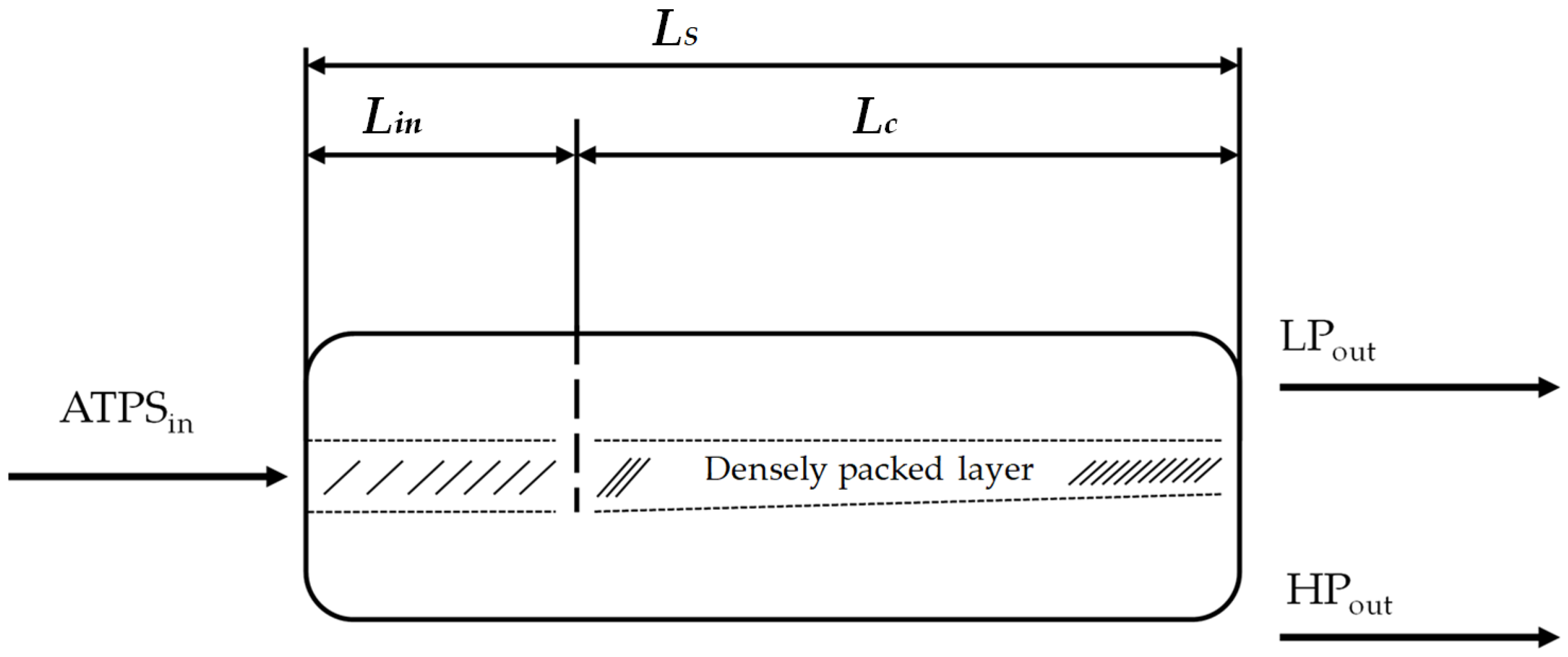 Antibodies 06 00021 g005