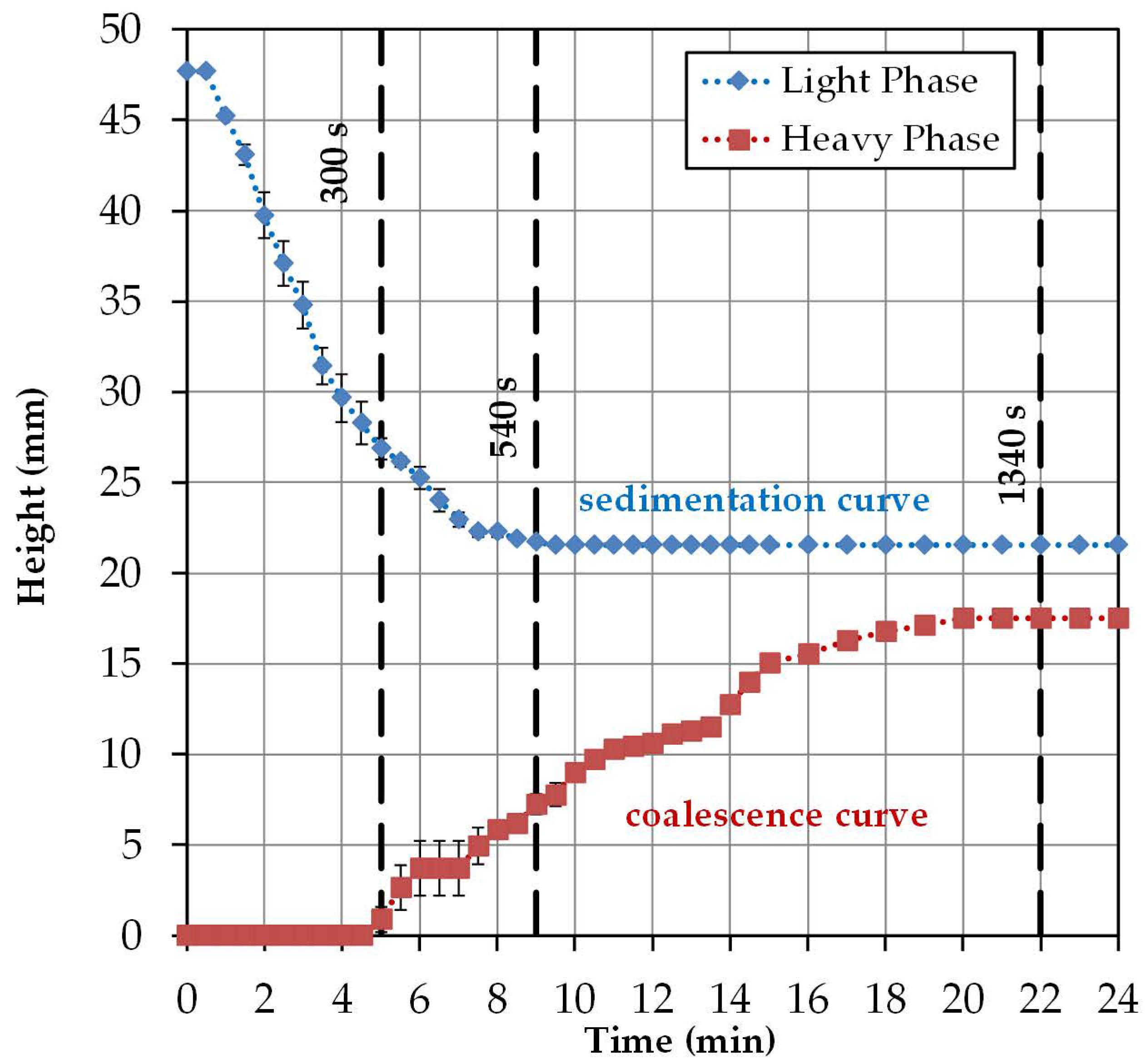 Antibodies 06 00021 g006