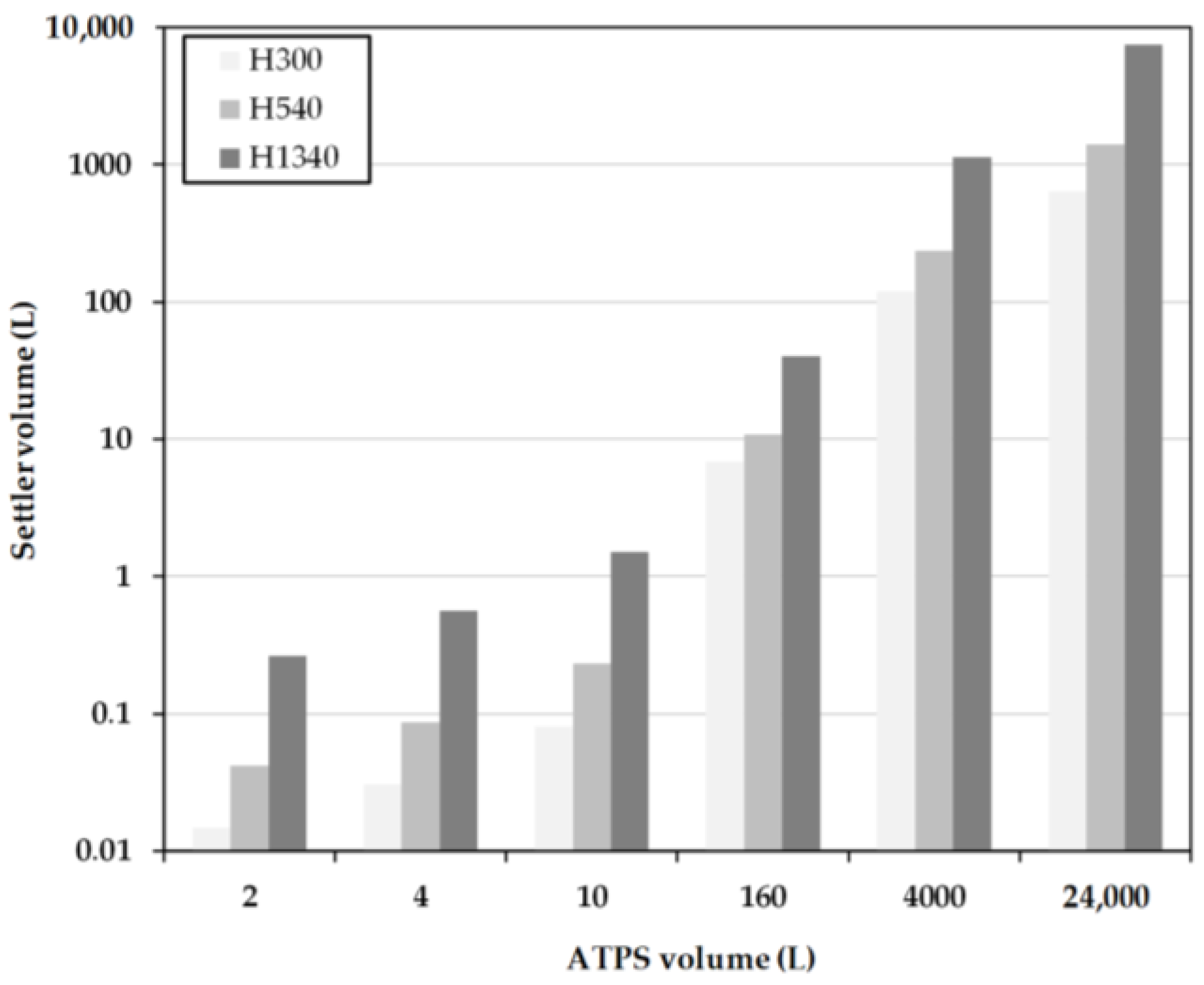Antibodies 06 00021 g010