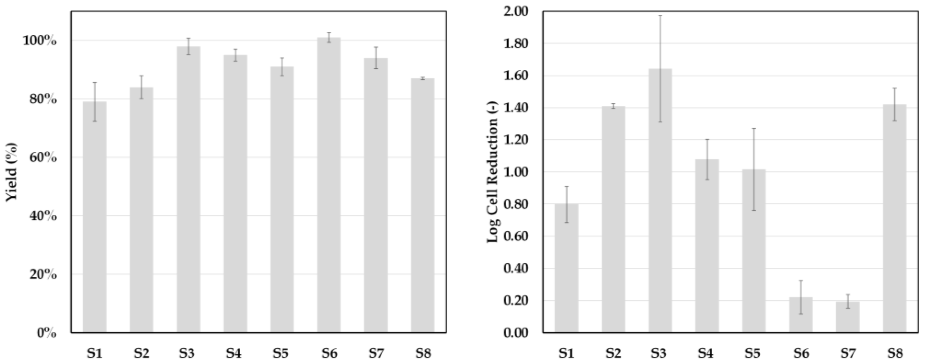 Antibodies 06 00021 g011