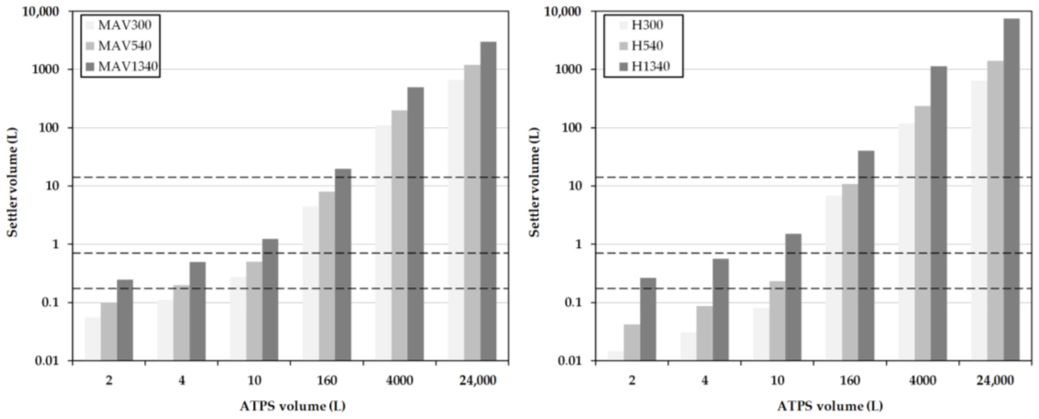 Antibodies 06 00021 g016