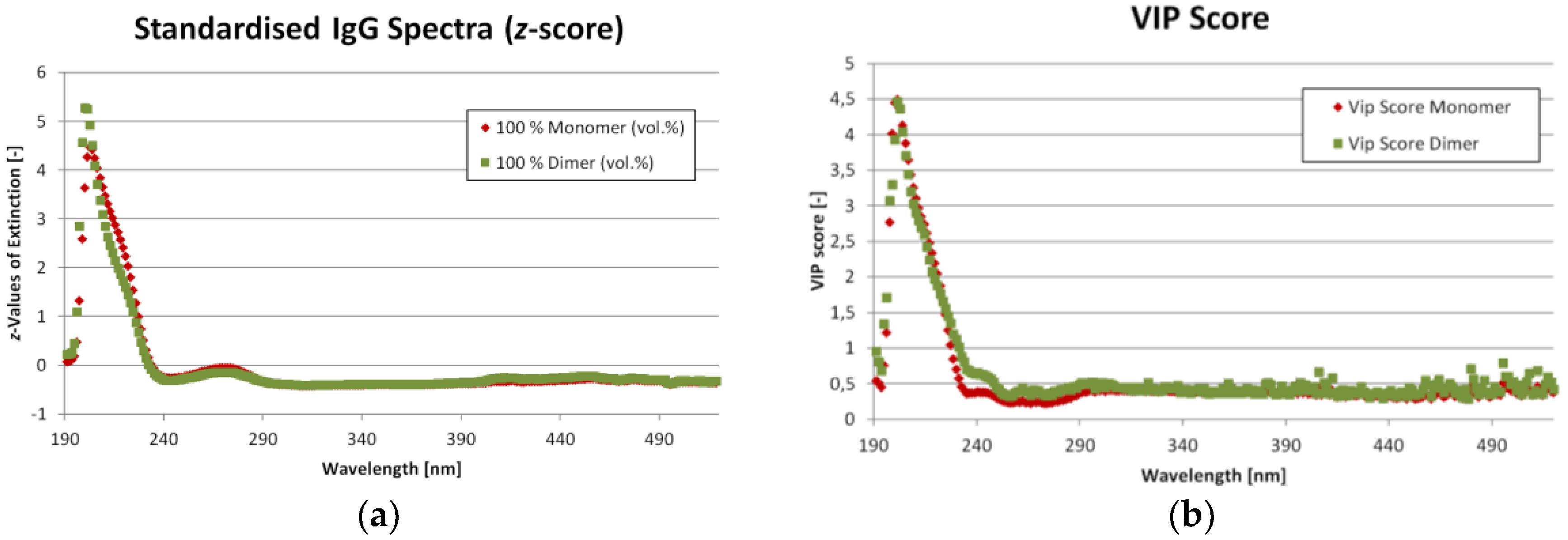 Antibodies 06 00024 g005 550