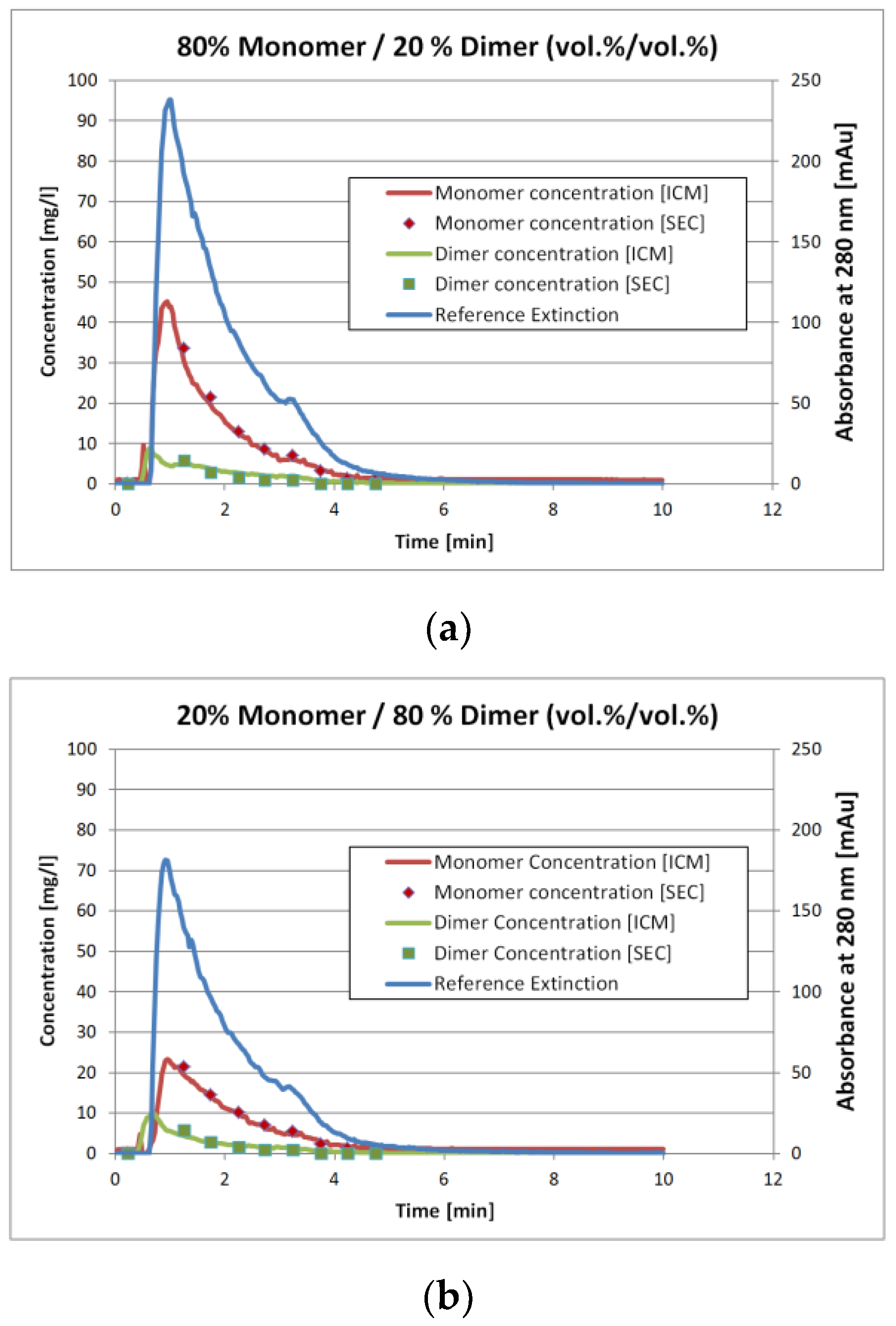 Antibodies 06 00024 g007 550