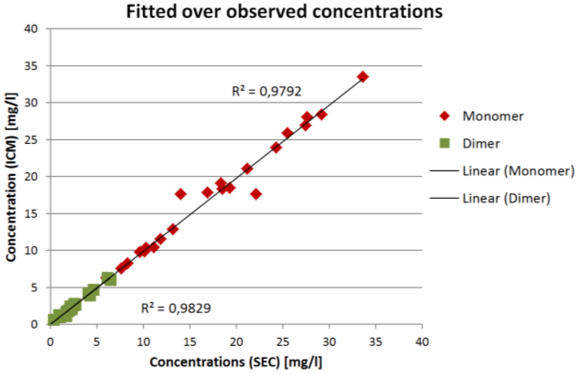 Antibodies 06 00024 g008 550