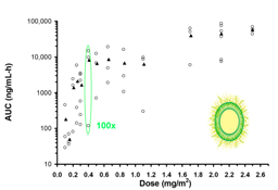 Antibodies 07 00010 i003