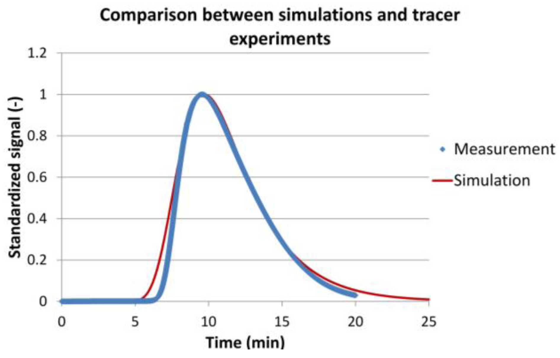 Antibodies 07 00013 g007