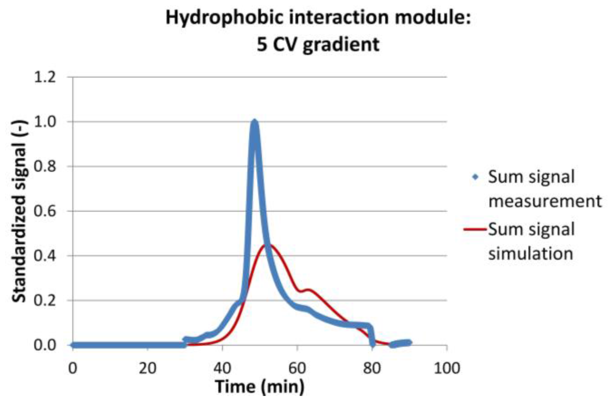Antibodies 07 00013 g009