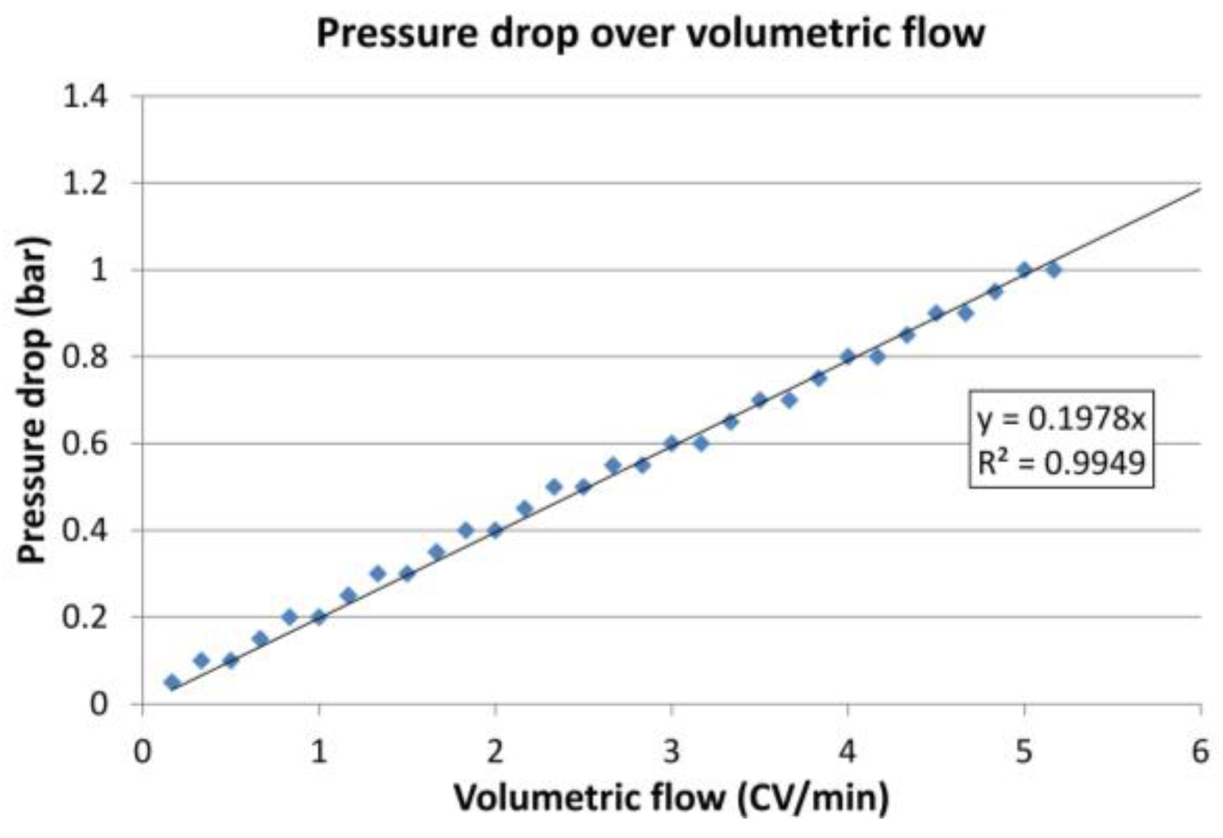 Antibodies 07 00013 g012
