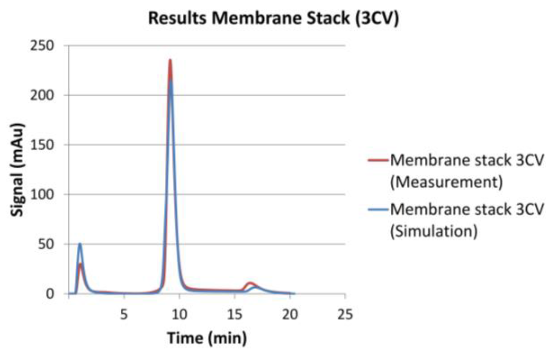 Antibodies 07 00013 g013