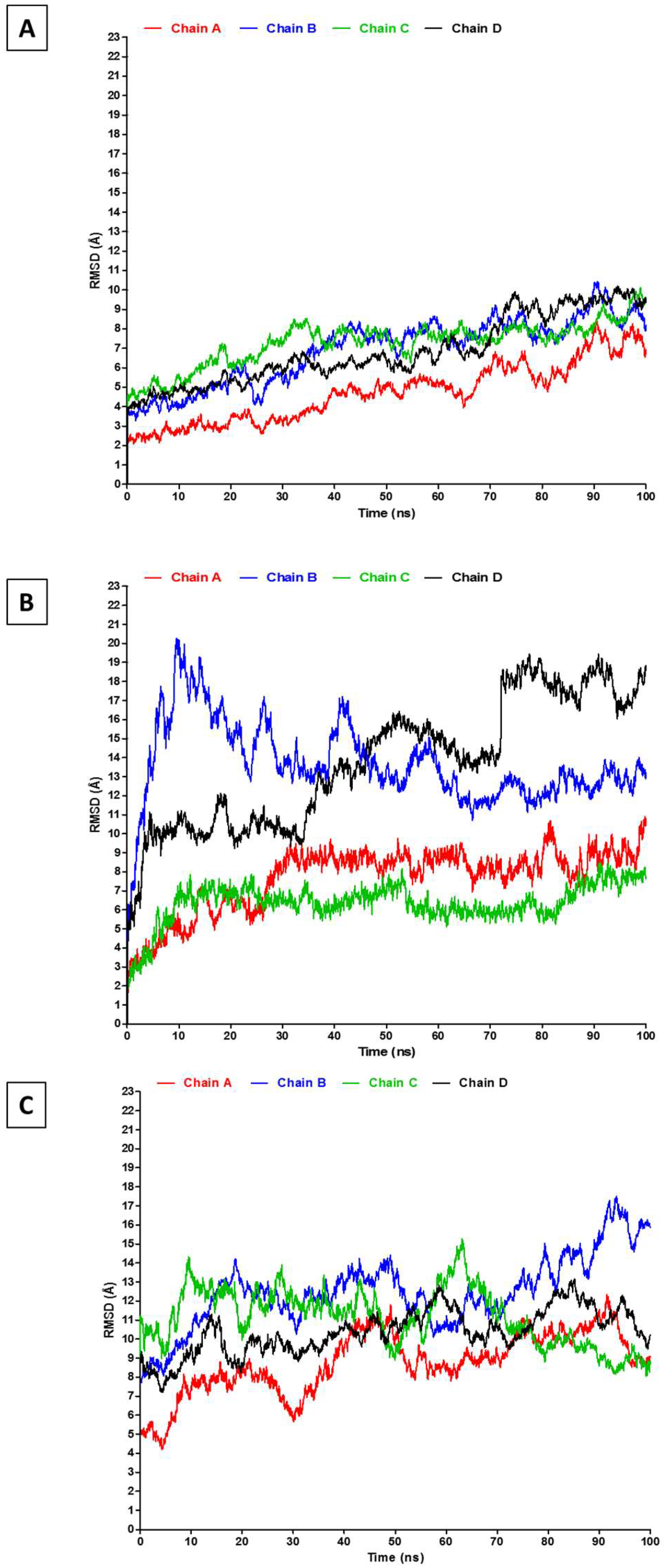 Antibodies 07 00021 g004
