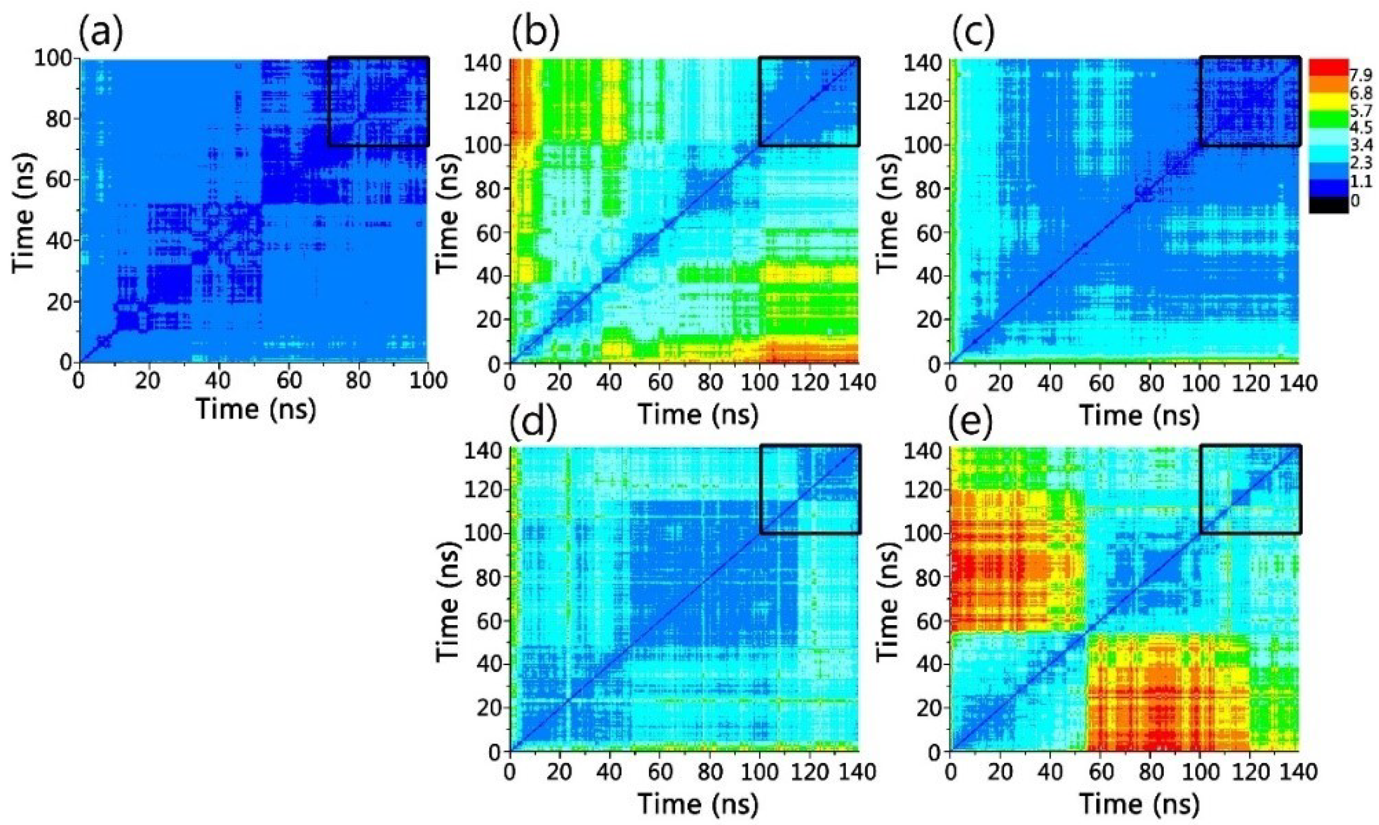 Antibodies 07 00025 g002