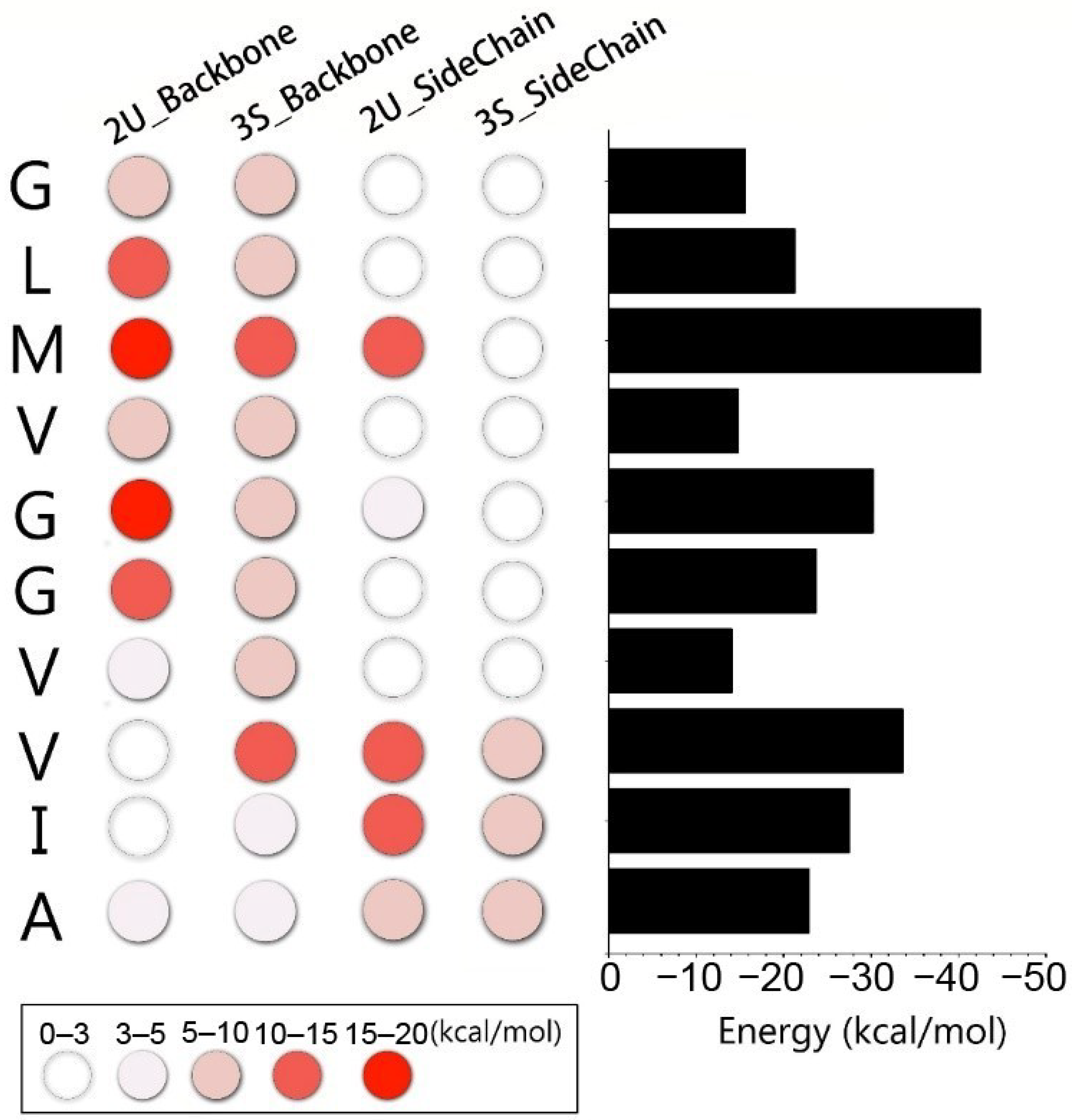 Antibodies 07 00025 g008