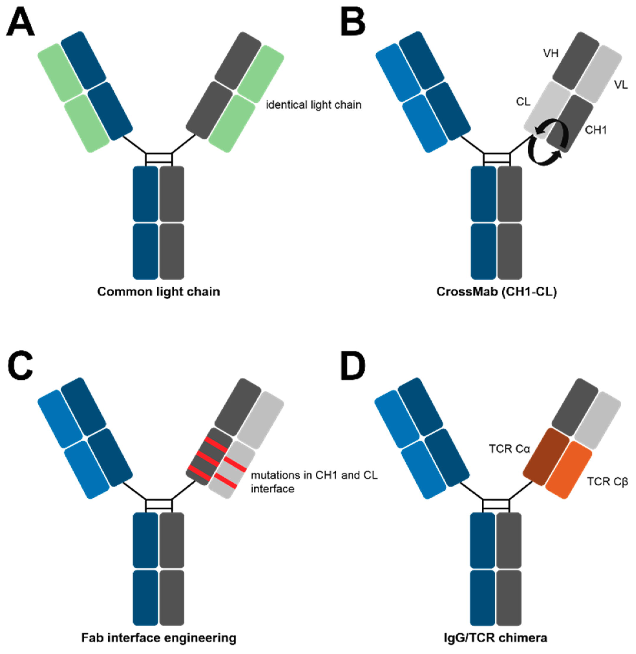 paper-please-free-igg-ajlasopa