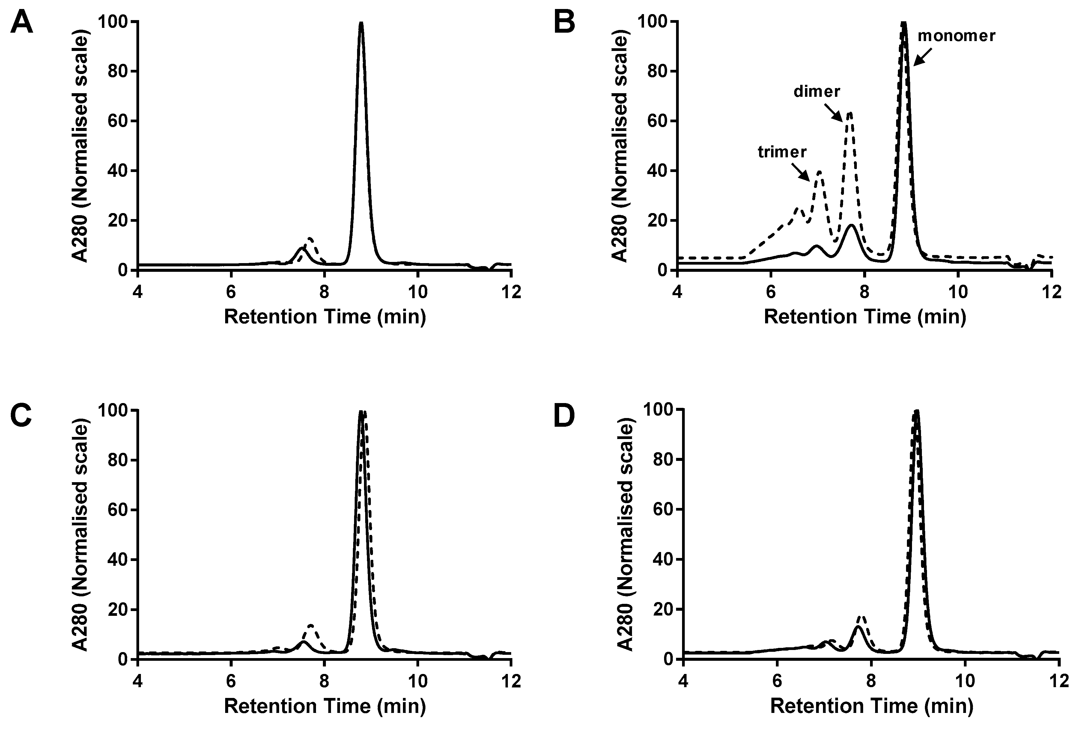 Antibodies 07 00035 g003 Antibodies 07 00035 g003