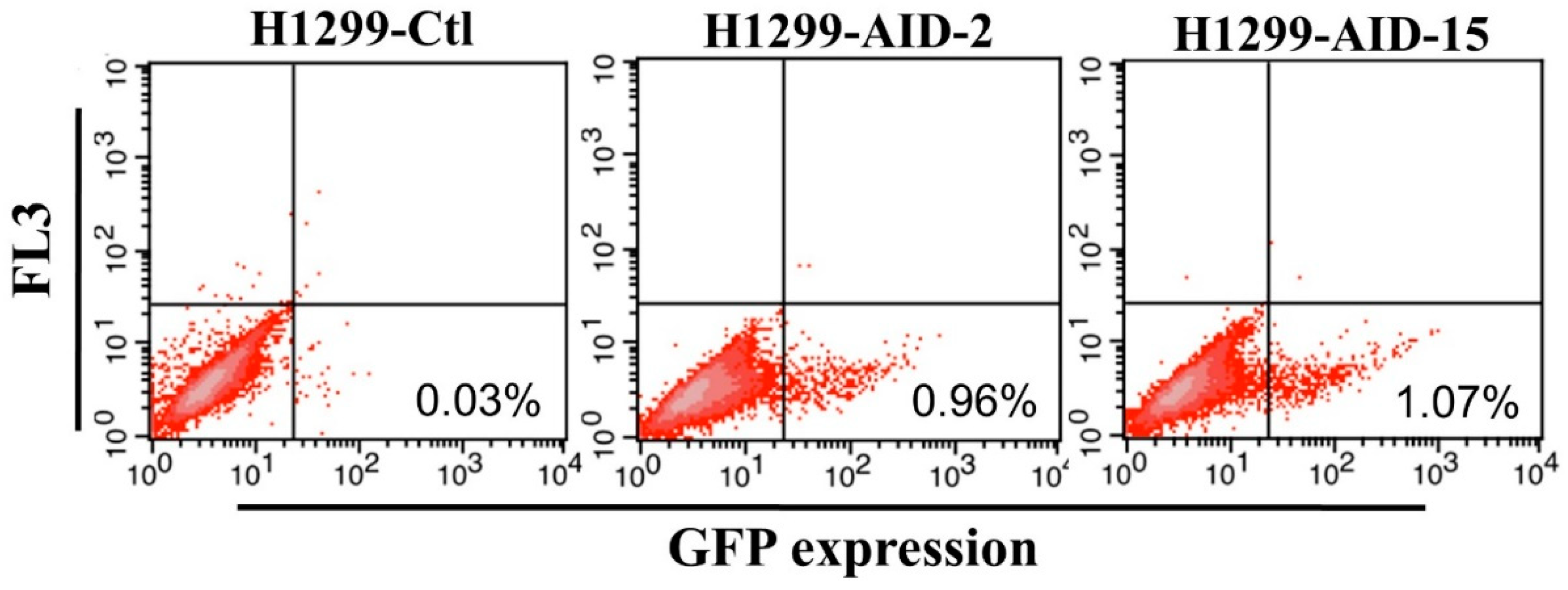 Antibodies 07 00042 g001