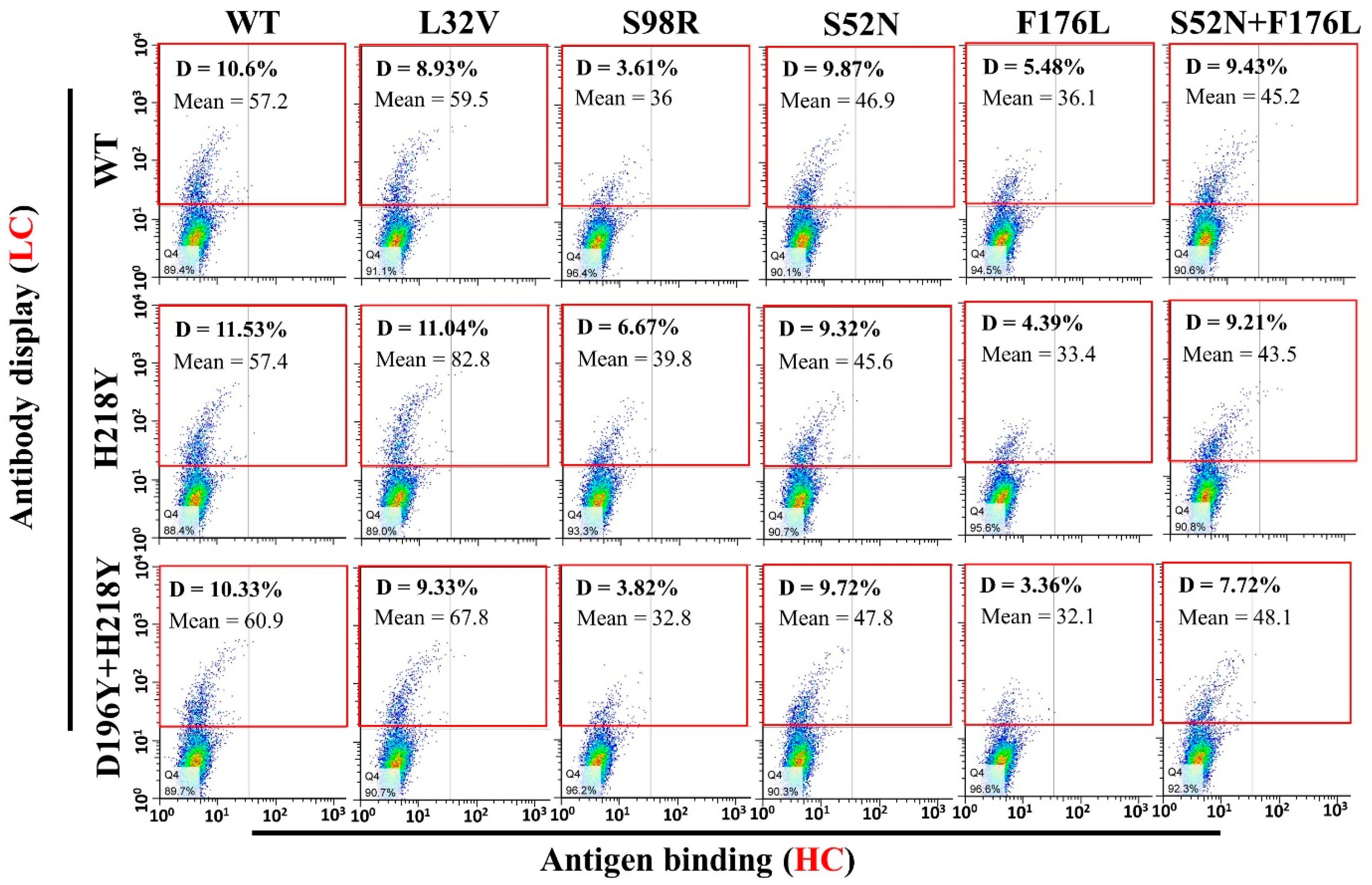 Antibodies 07 00042 g004