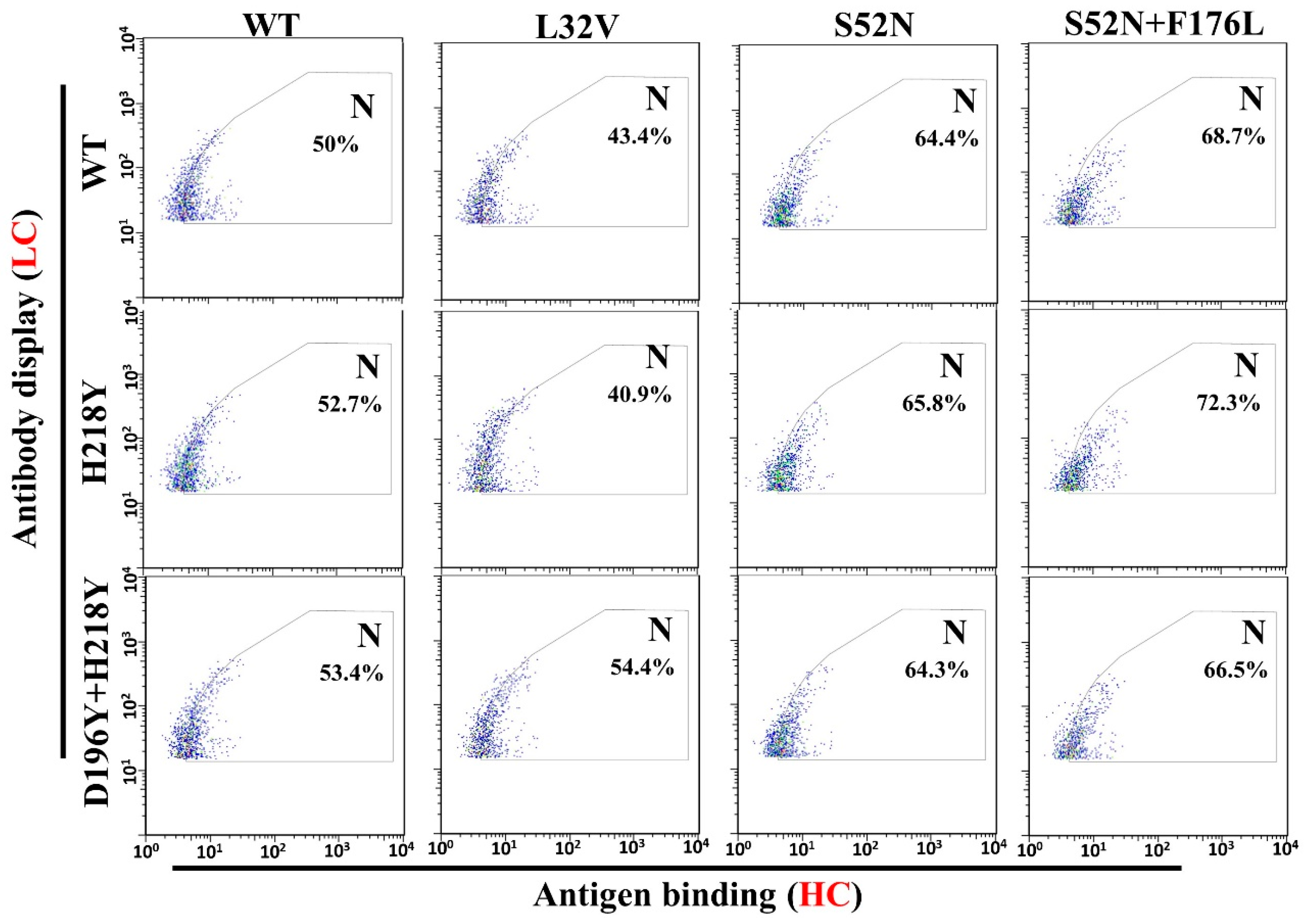 Antibodies 07 00042 g005