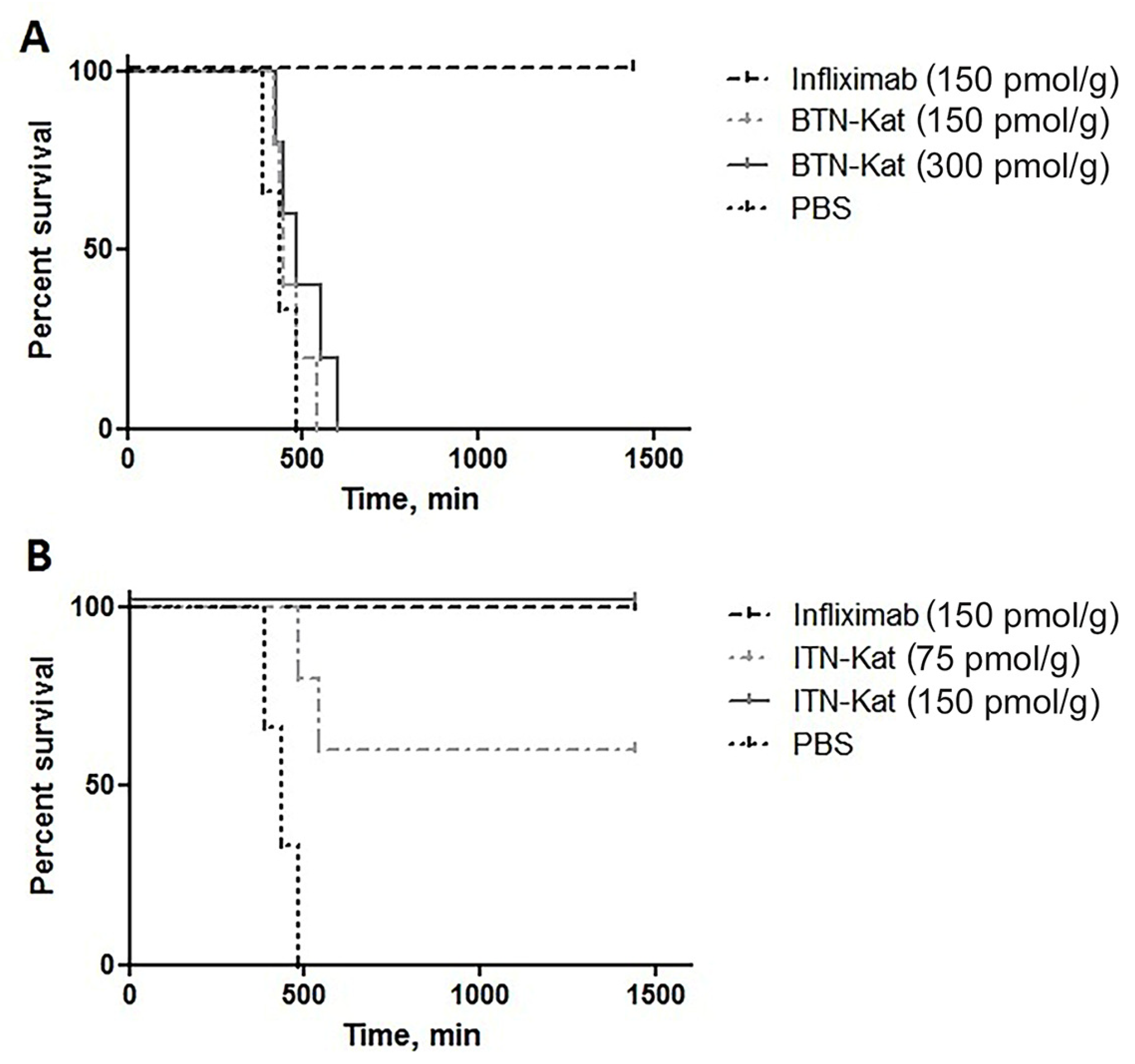 Antibodies 07 00043 g004