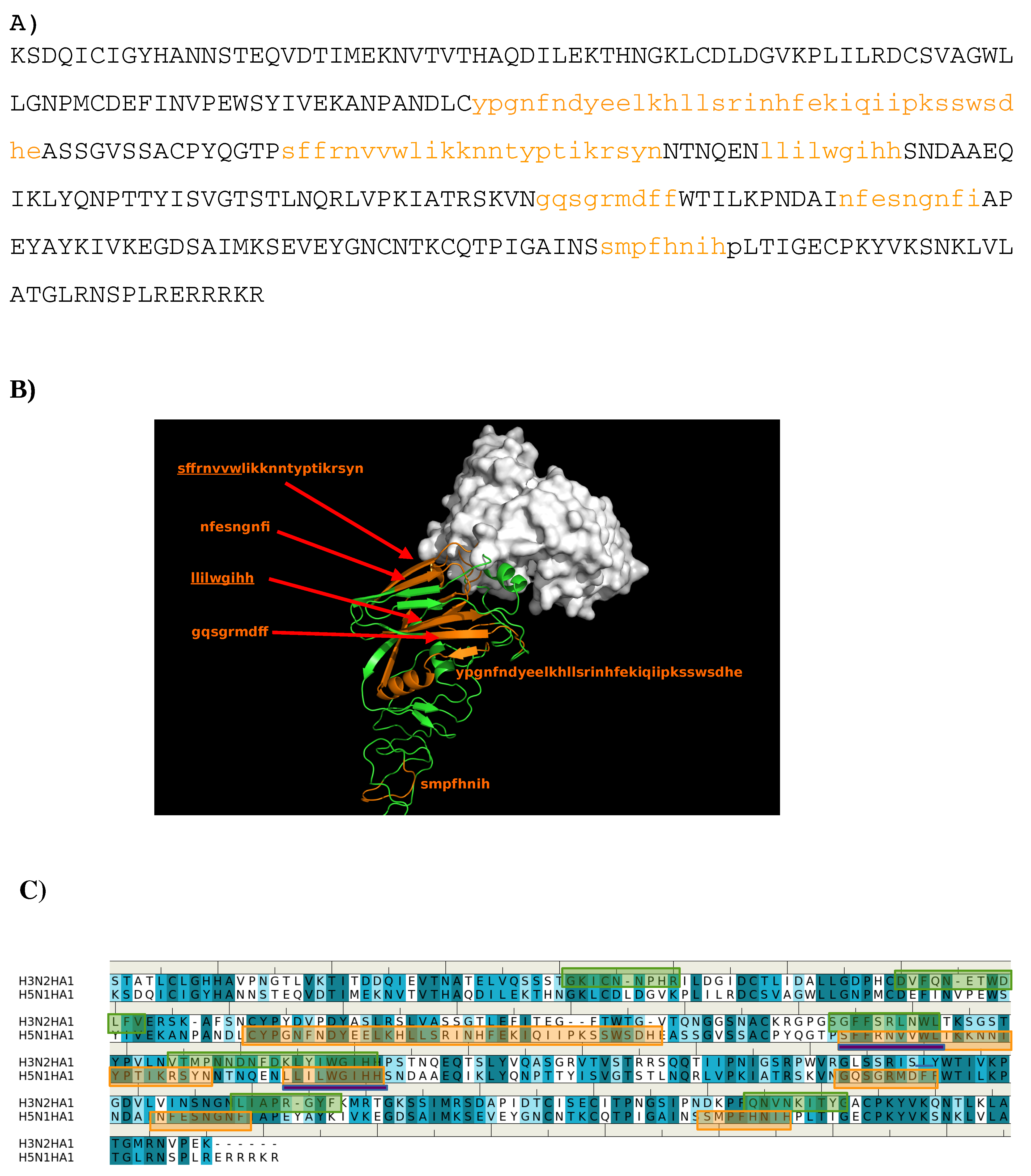 Antibodies 08 00002 g012