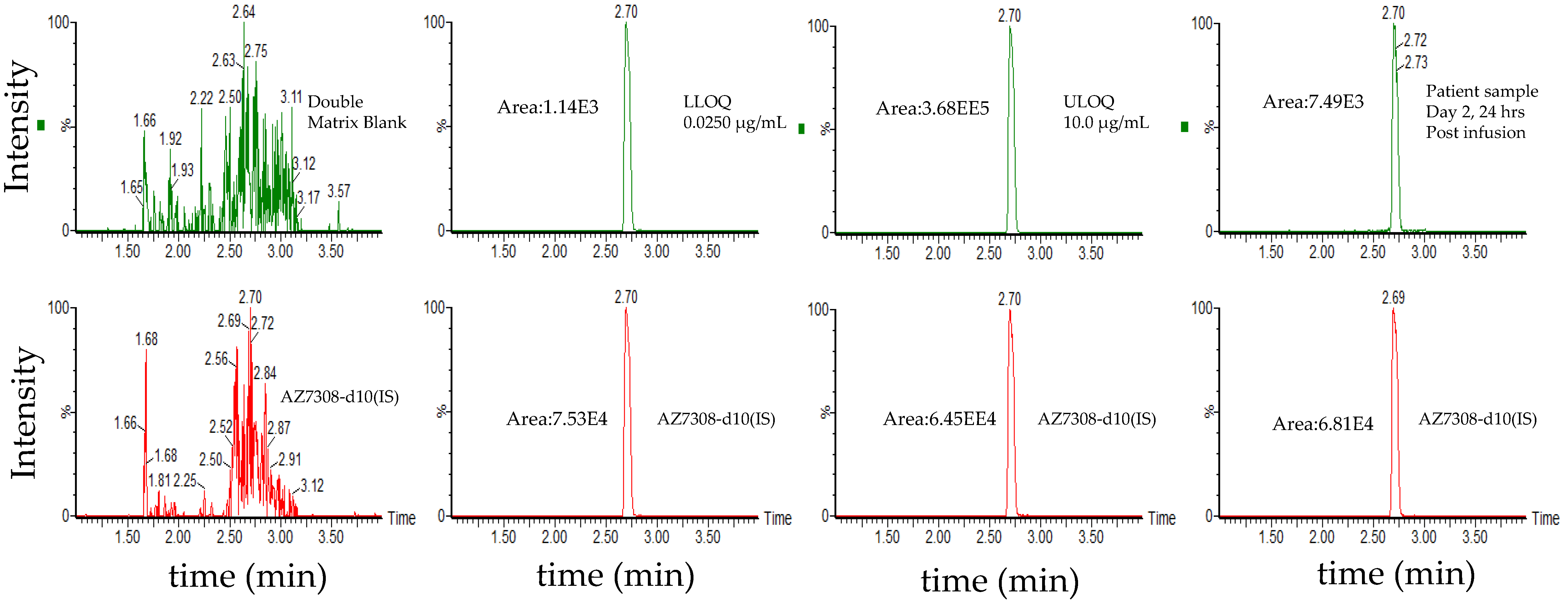 Antibodies 08 00011 g005