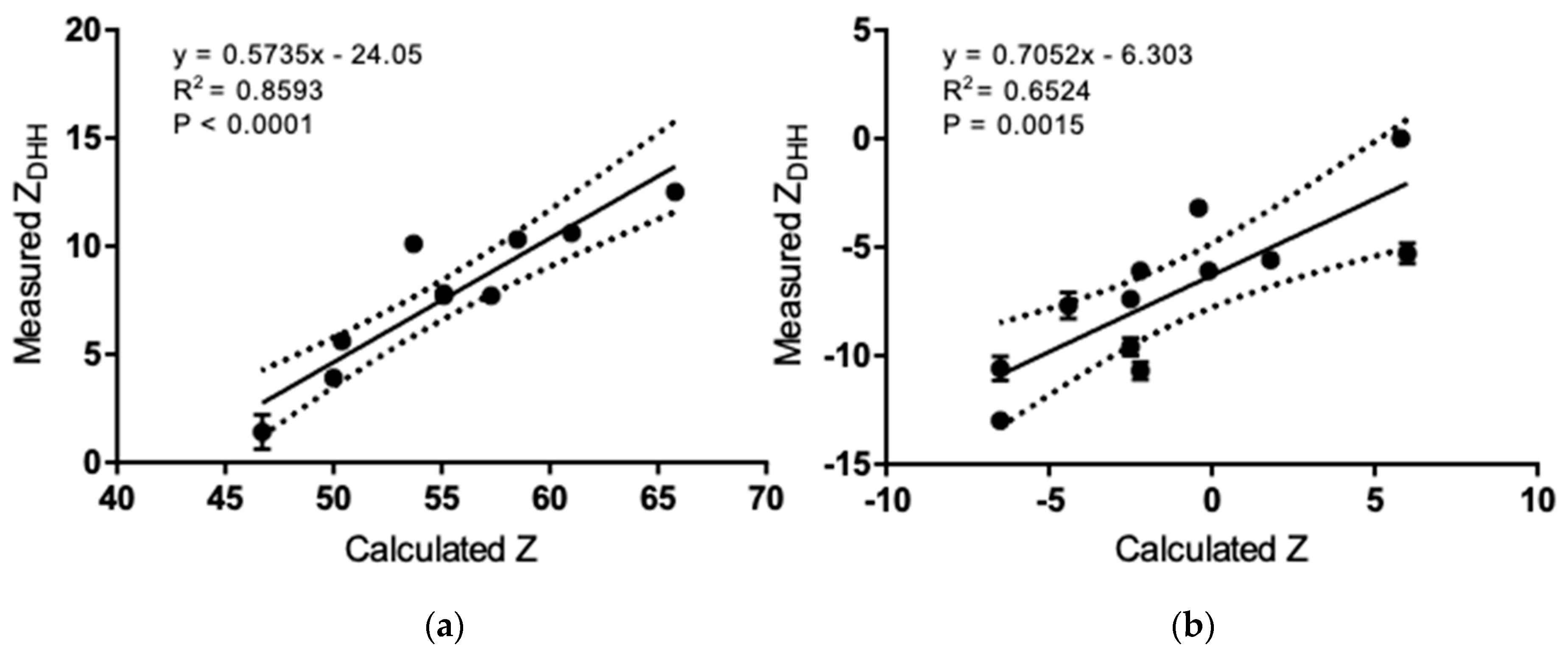 Antibodies 08 00024 g006