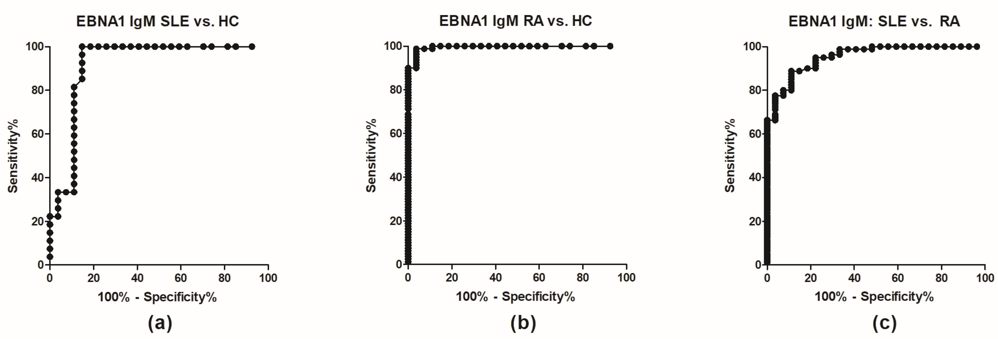 Antibodies 08 00035 g002 Antibodies 08 00035 g002