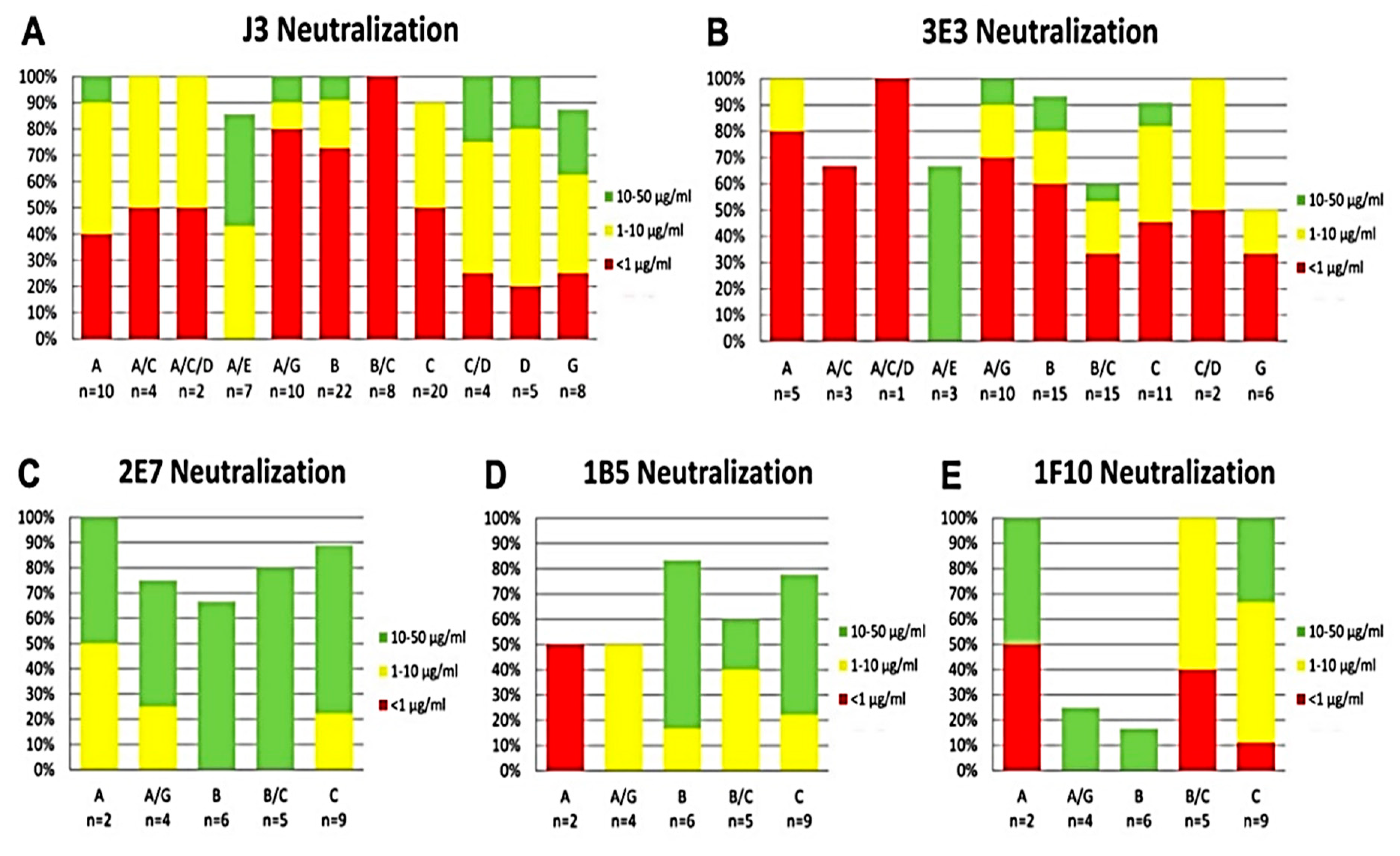 Antibodies 08 00038 g001 Antibodies 08 00038 g001