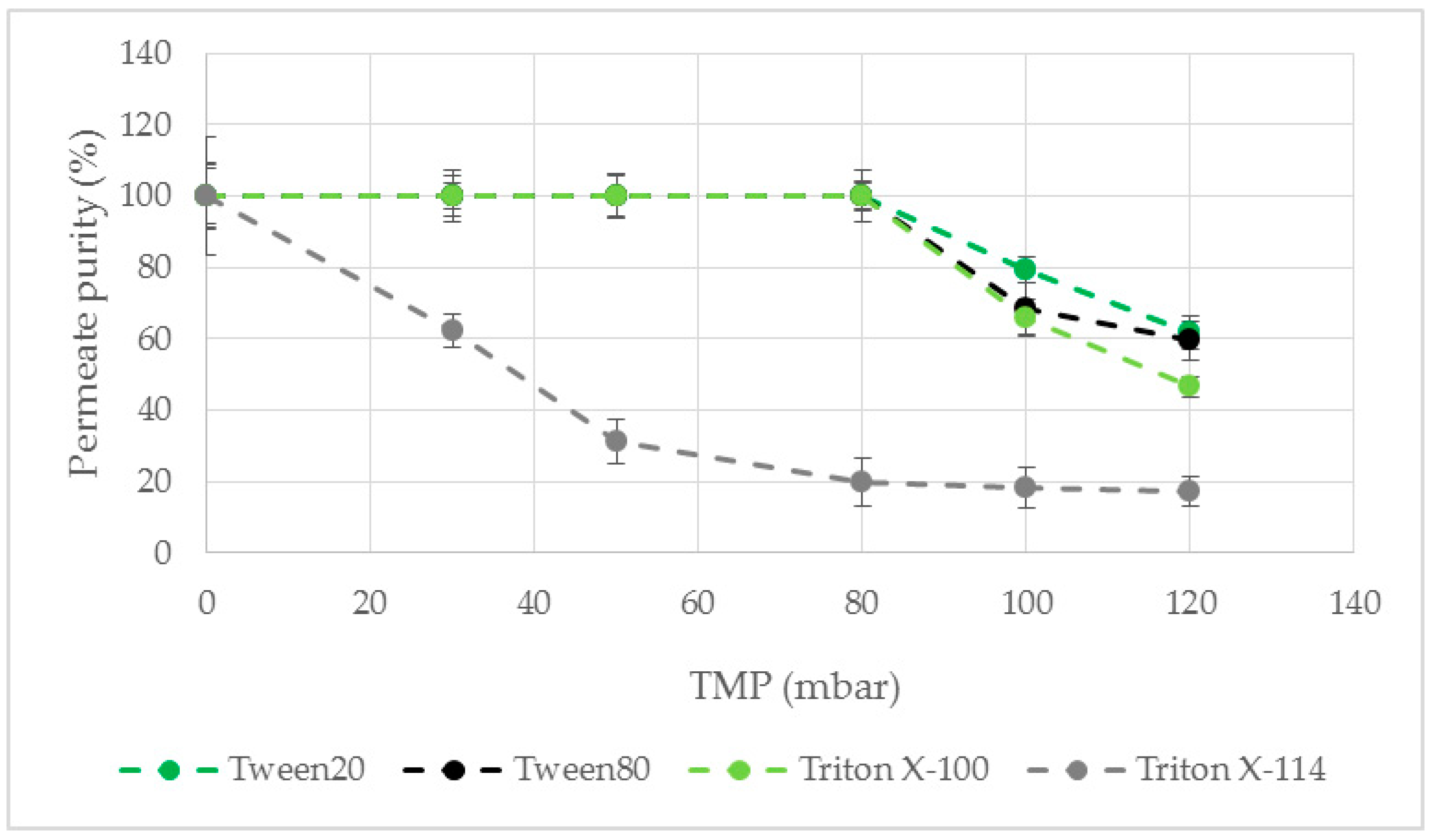 Antibodies 08 00040 g004 Antibodies 08 00040 g004