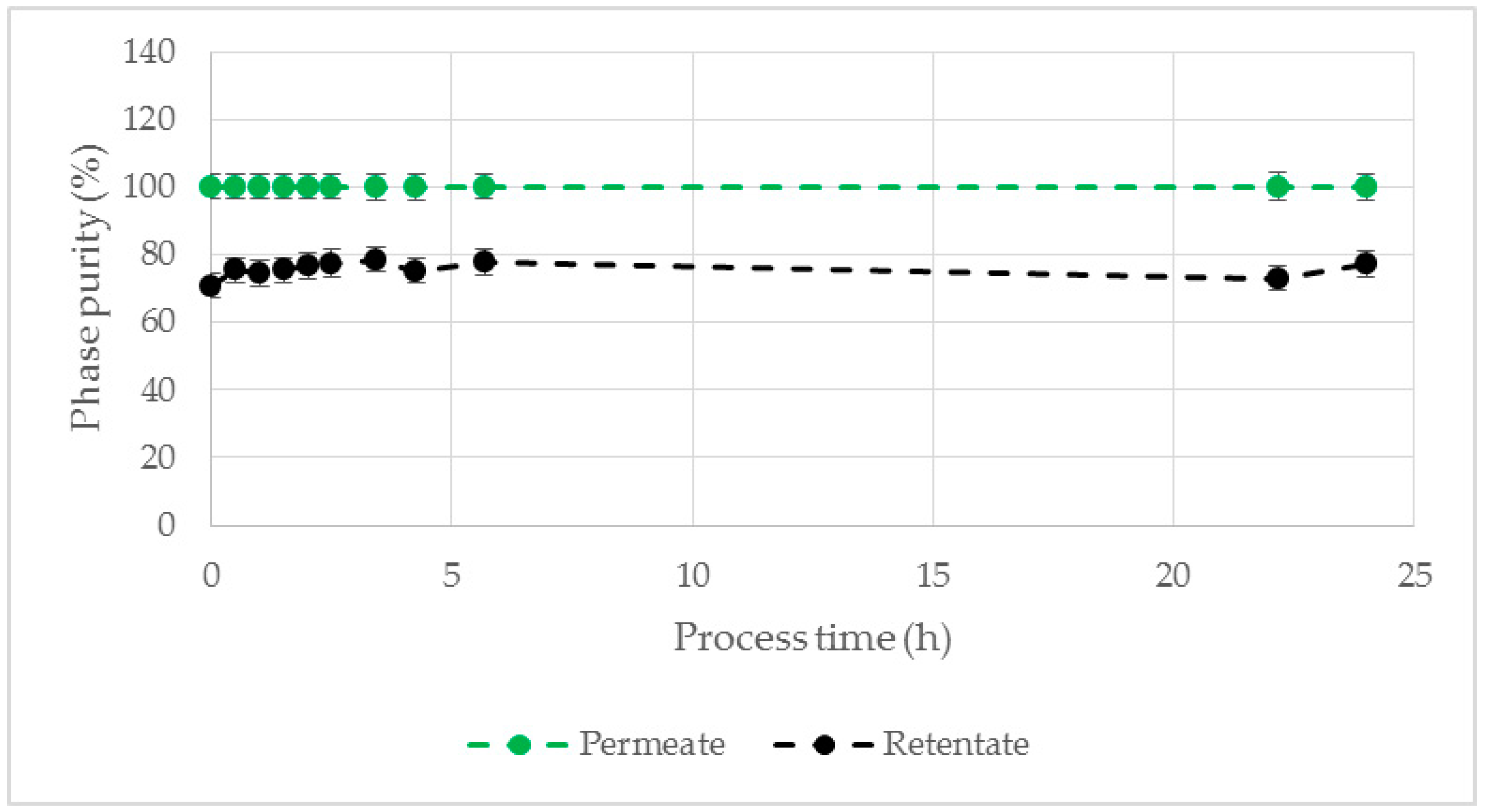 Antibodies 08 00040 g006 Antibodies 08 00040 g006