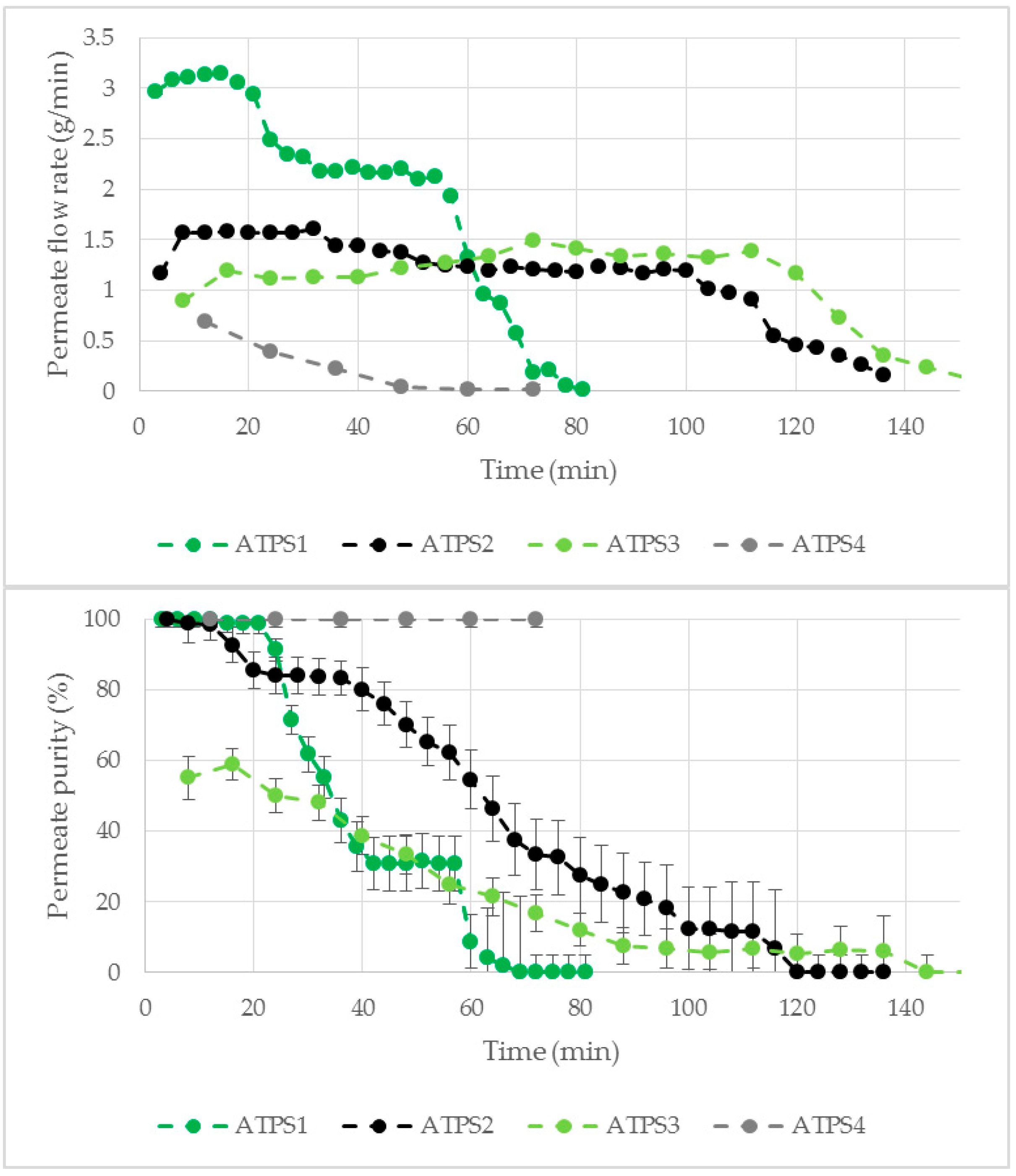 Antibodies 08 00040 g008 Antibodies 08 00040 g008