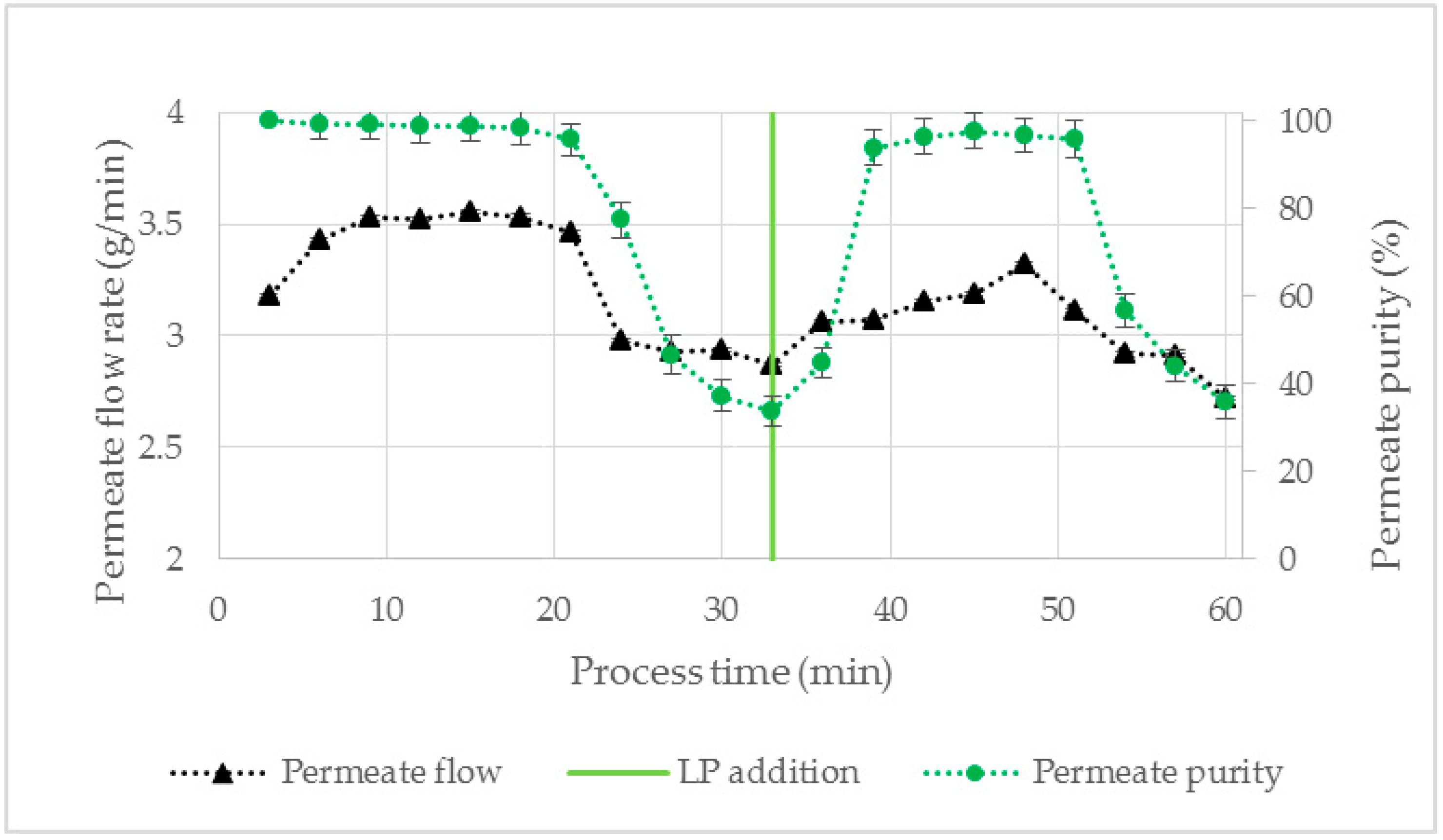 Antibodies 08 00040 g009 Antibodies 08 00040 g009