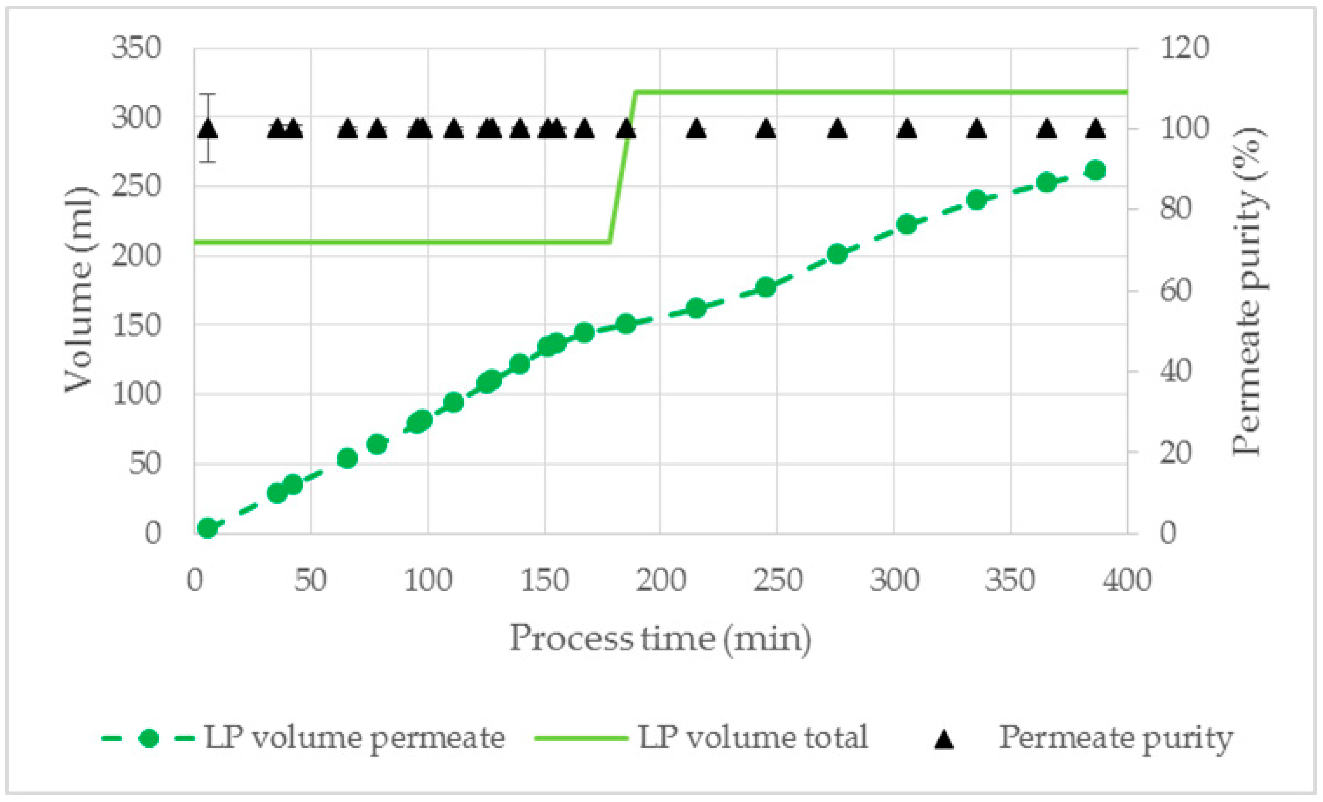 Antibodies 08 00040 g013 Antibodies 08 00040 g013