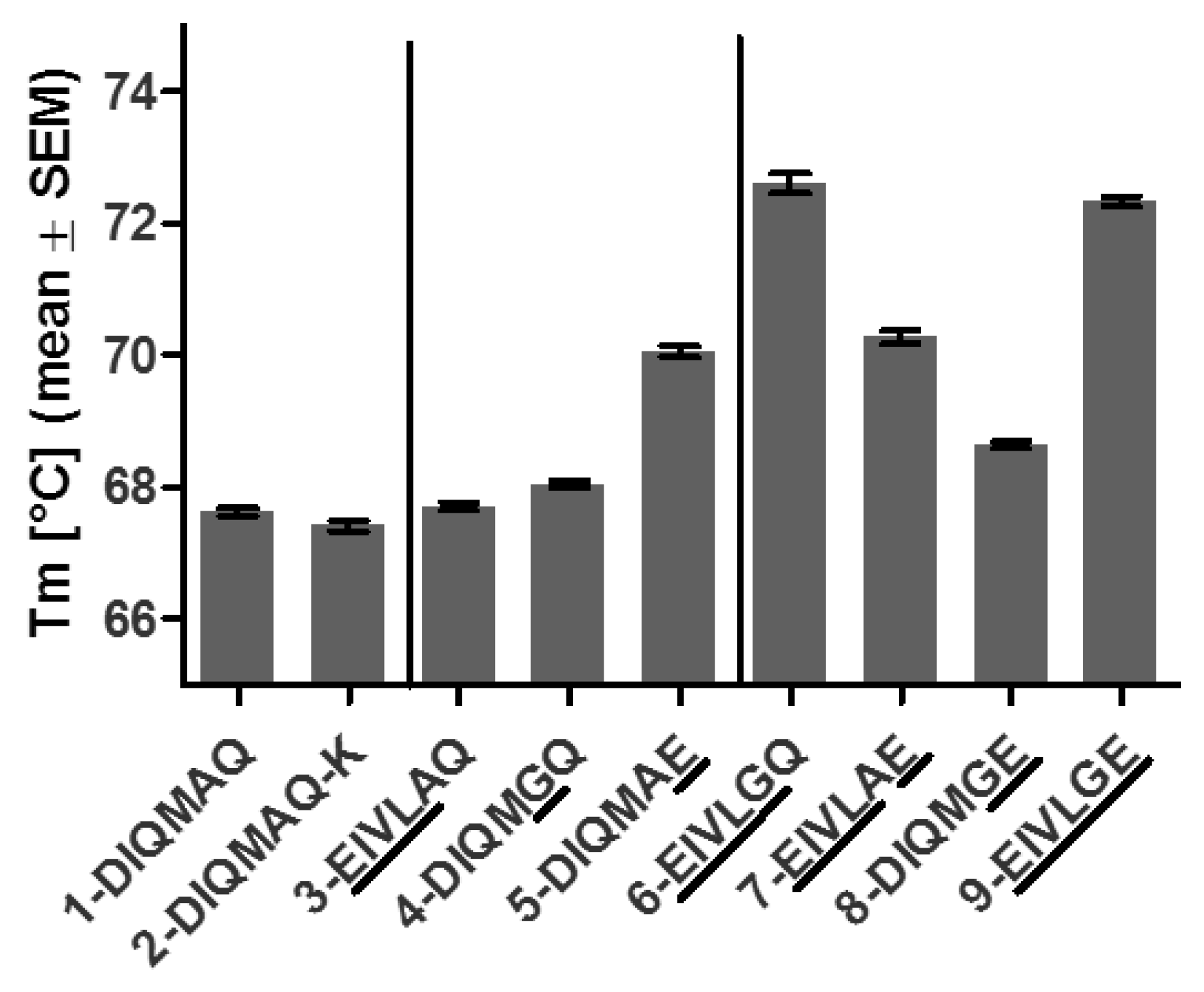 Antibodies 08 00046 g005 Antibodies 08 00046 g005