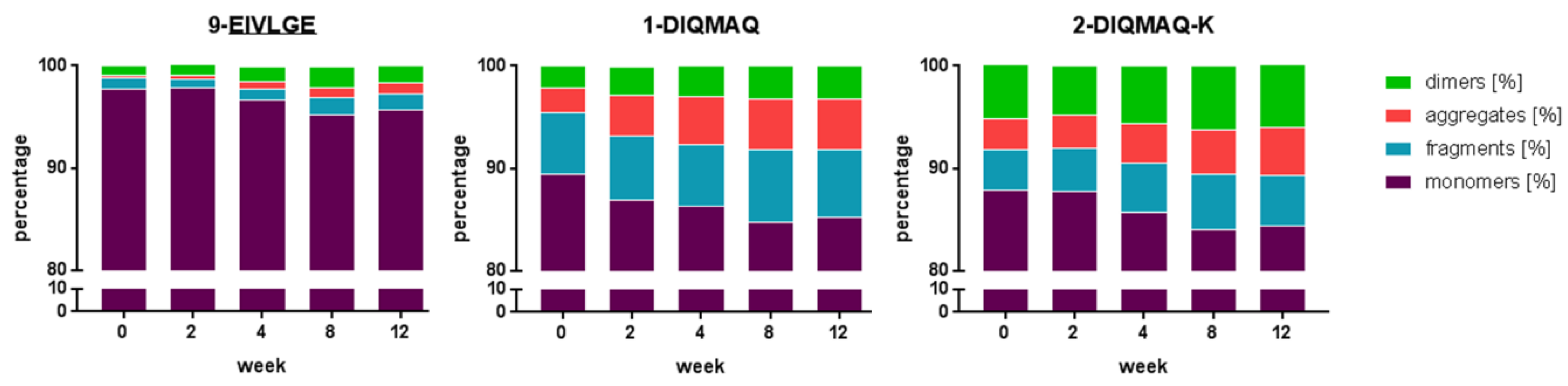 Antibodies 08 00046 g007 Antibodies 08 00046 g007