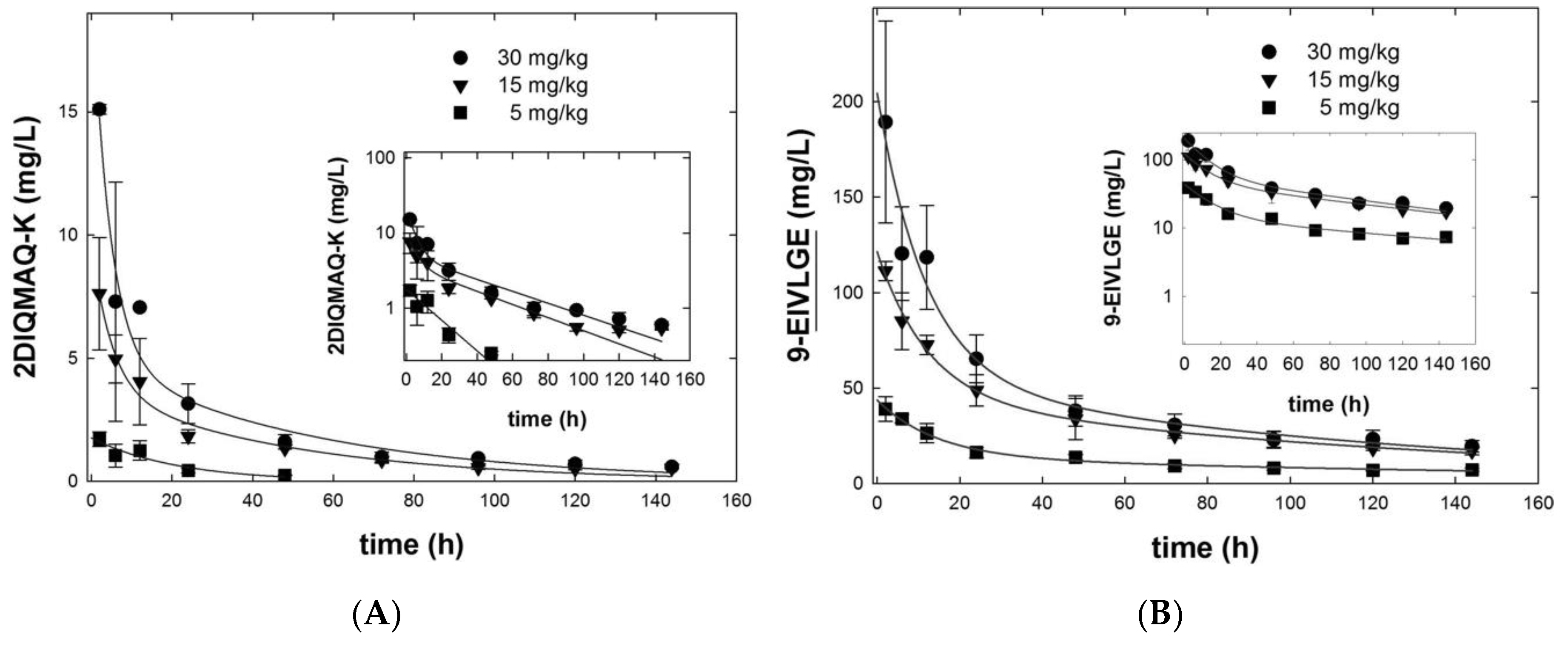 Antibodies 08 00046 g008 Antibodies 08 00046 g008