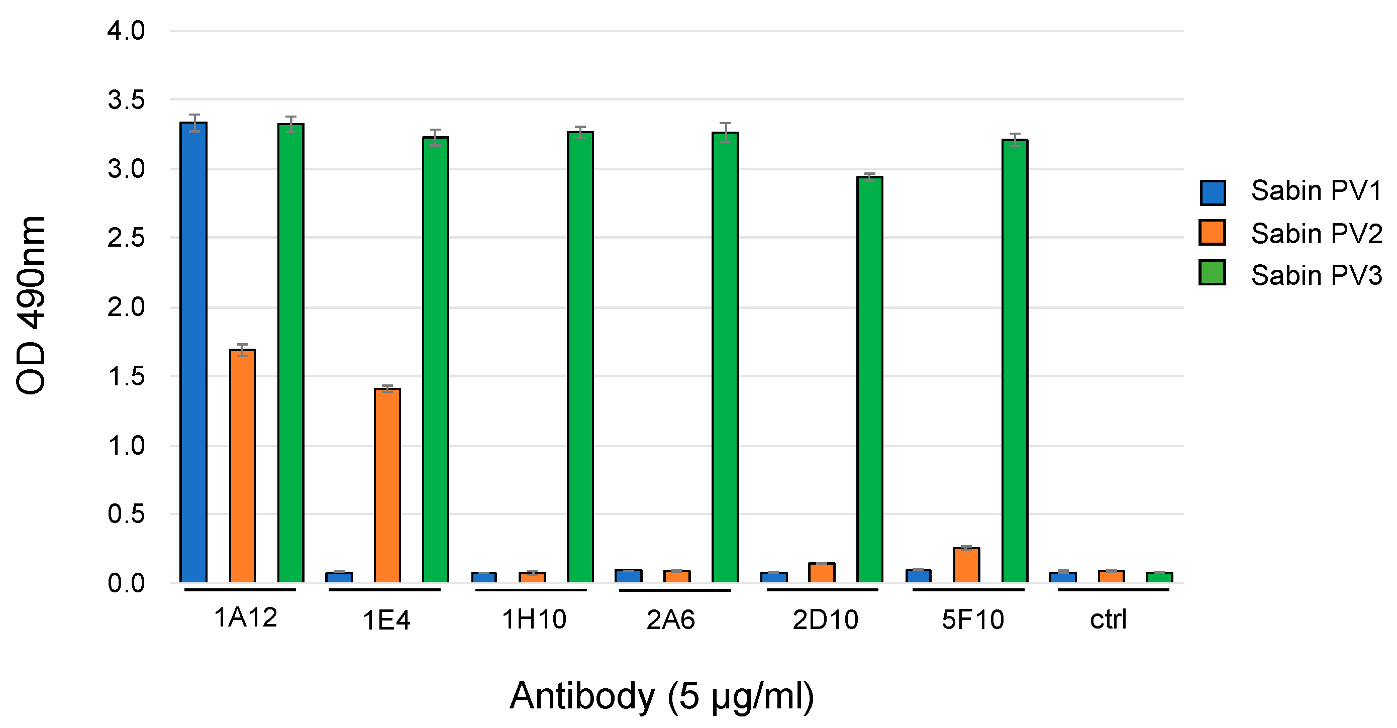 Antibodies 09 00005 g002 Antibodies 09 00005 g002
