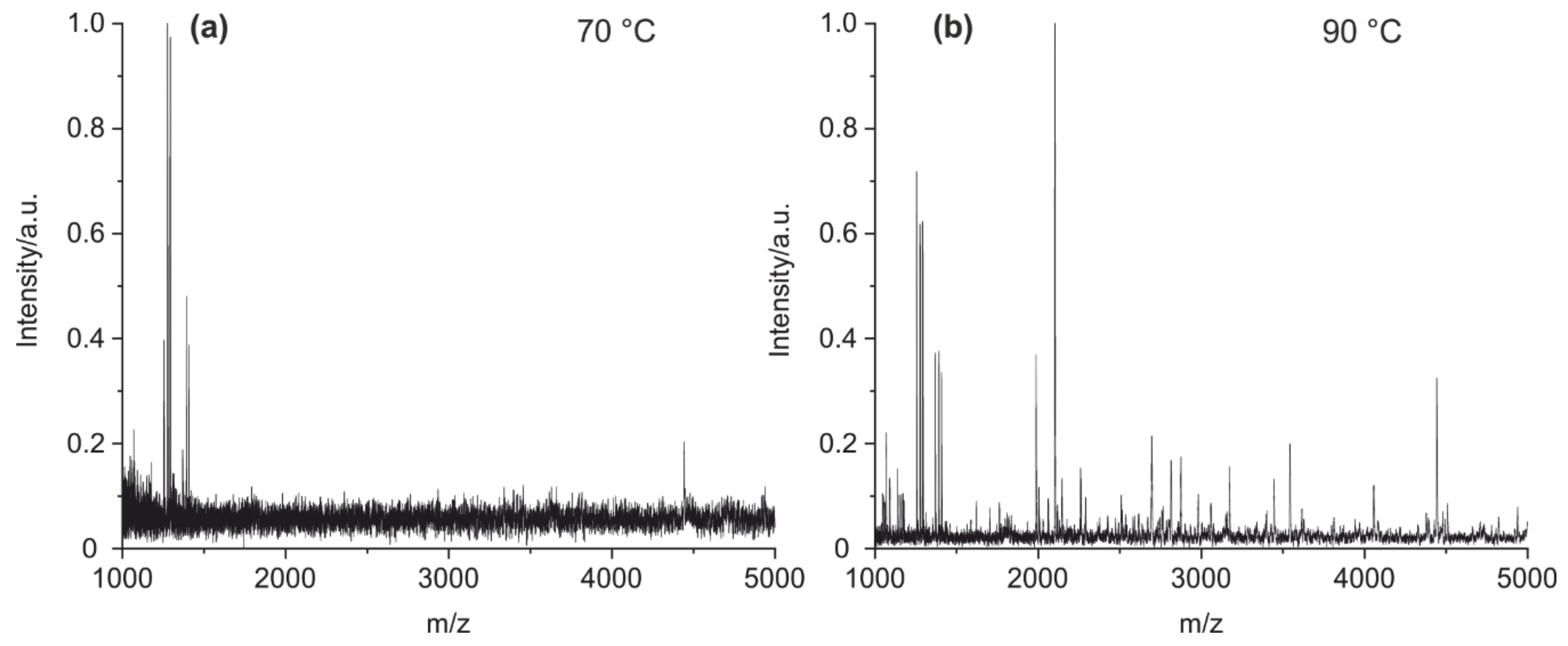 Antibodies 09 00008 g004 Antibodies 09 00008 g004