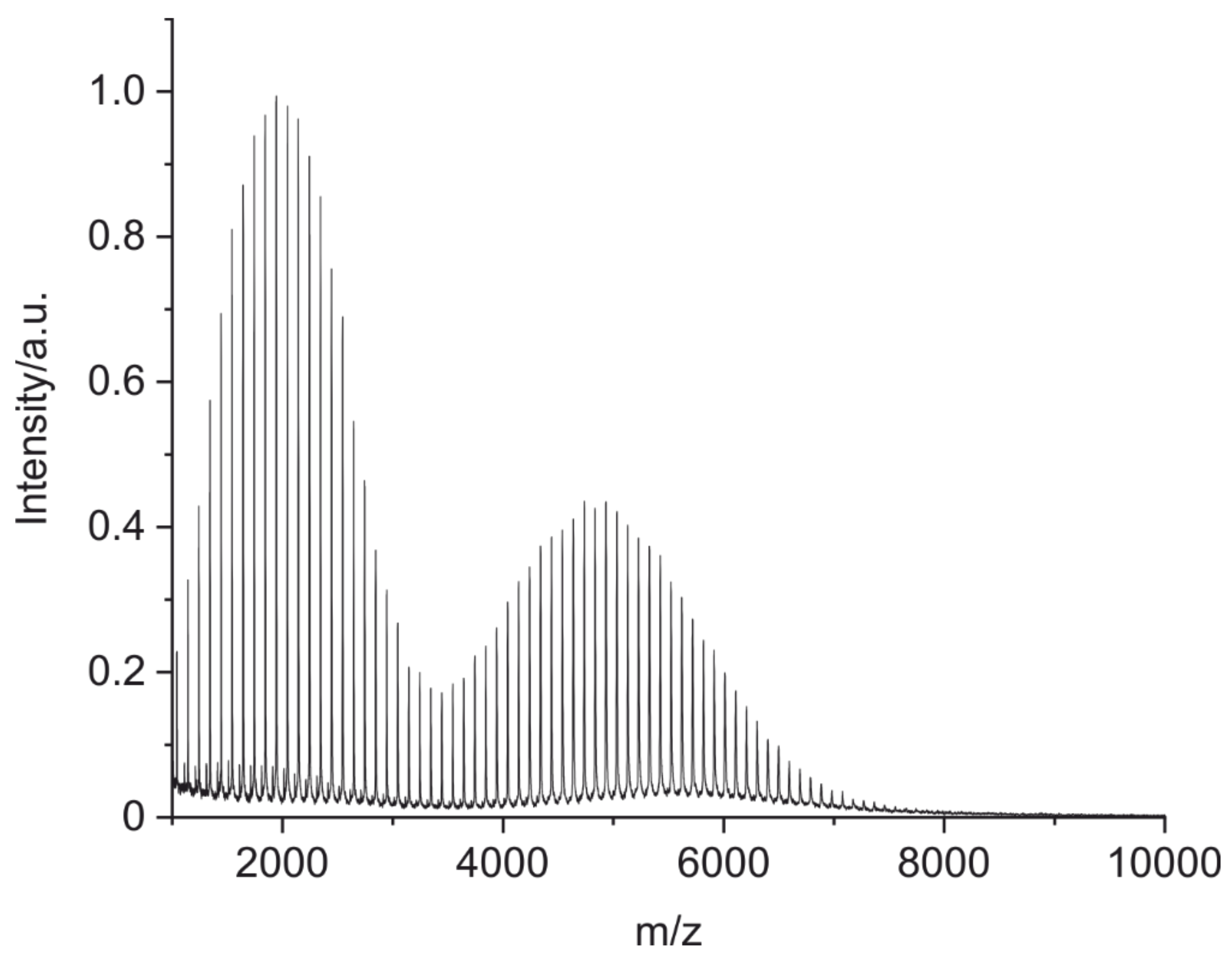 Antibodies 09 00008 g007 Antibodies 09 00008 g007