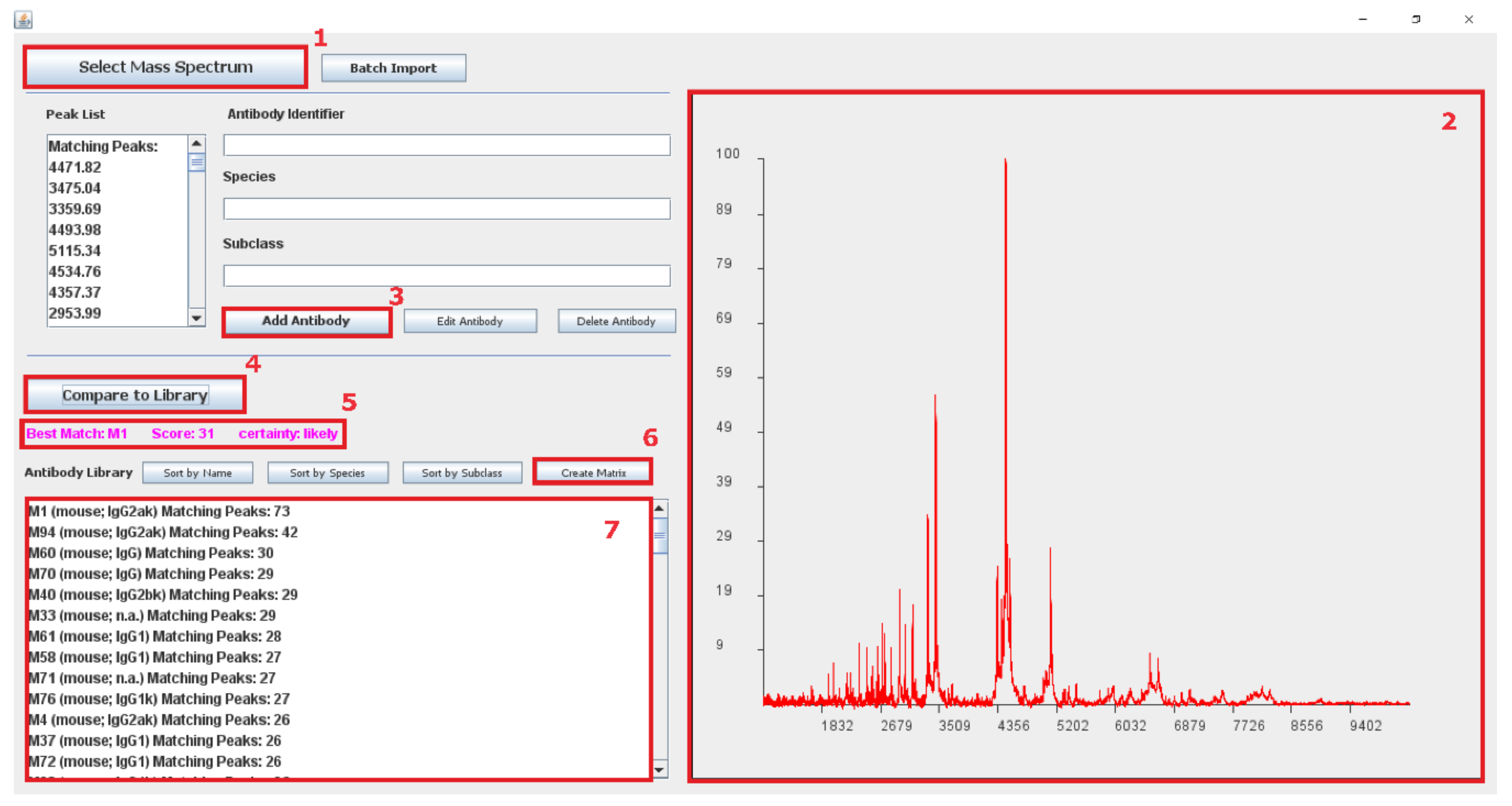 Antibodies 09 00008 g010 Antibodies 09 00008 g010