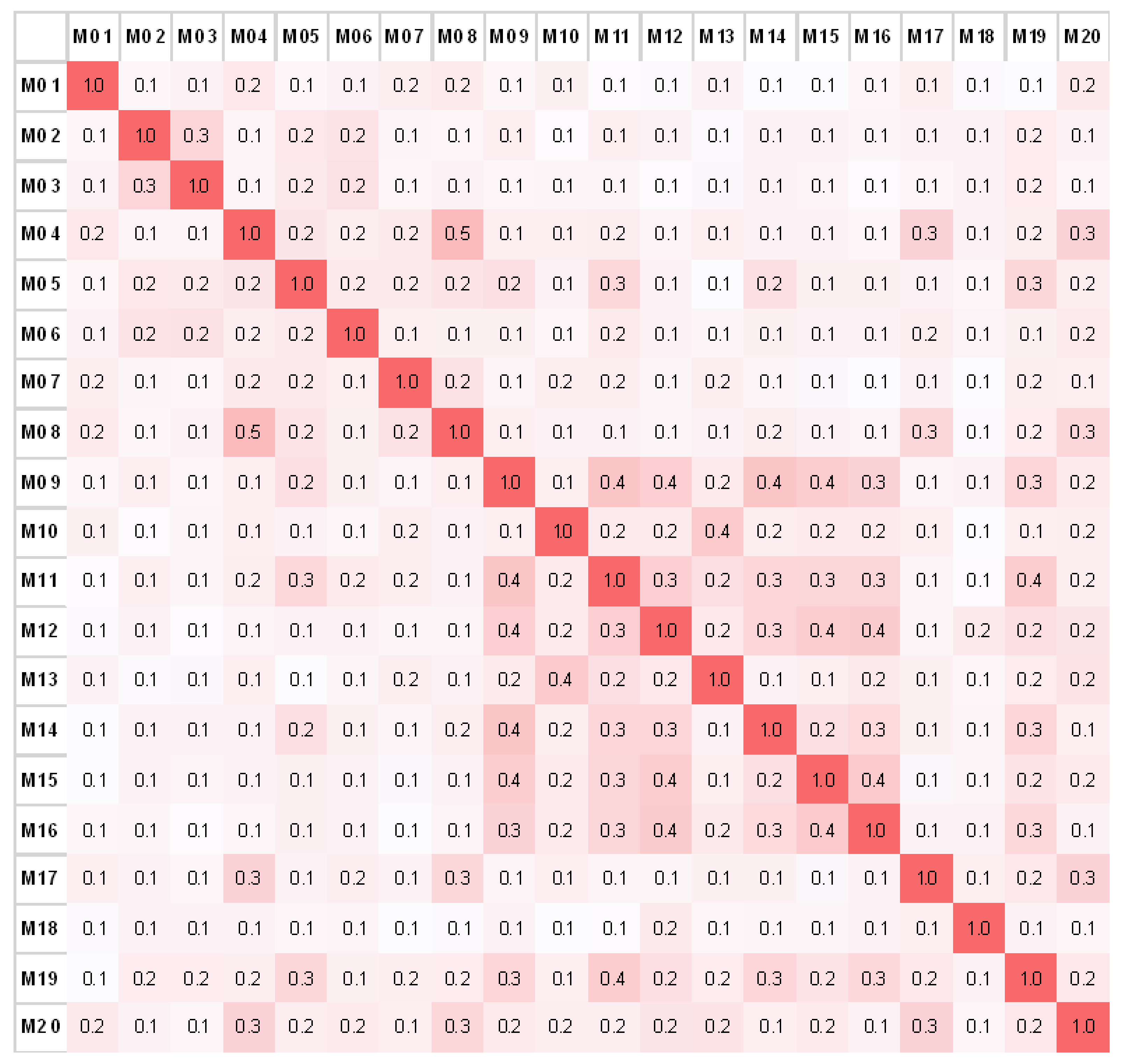 Antibodies 09 00008 g011 Antibodies 09 00008 g011