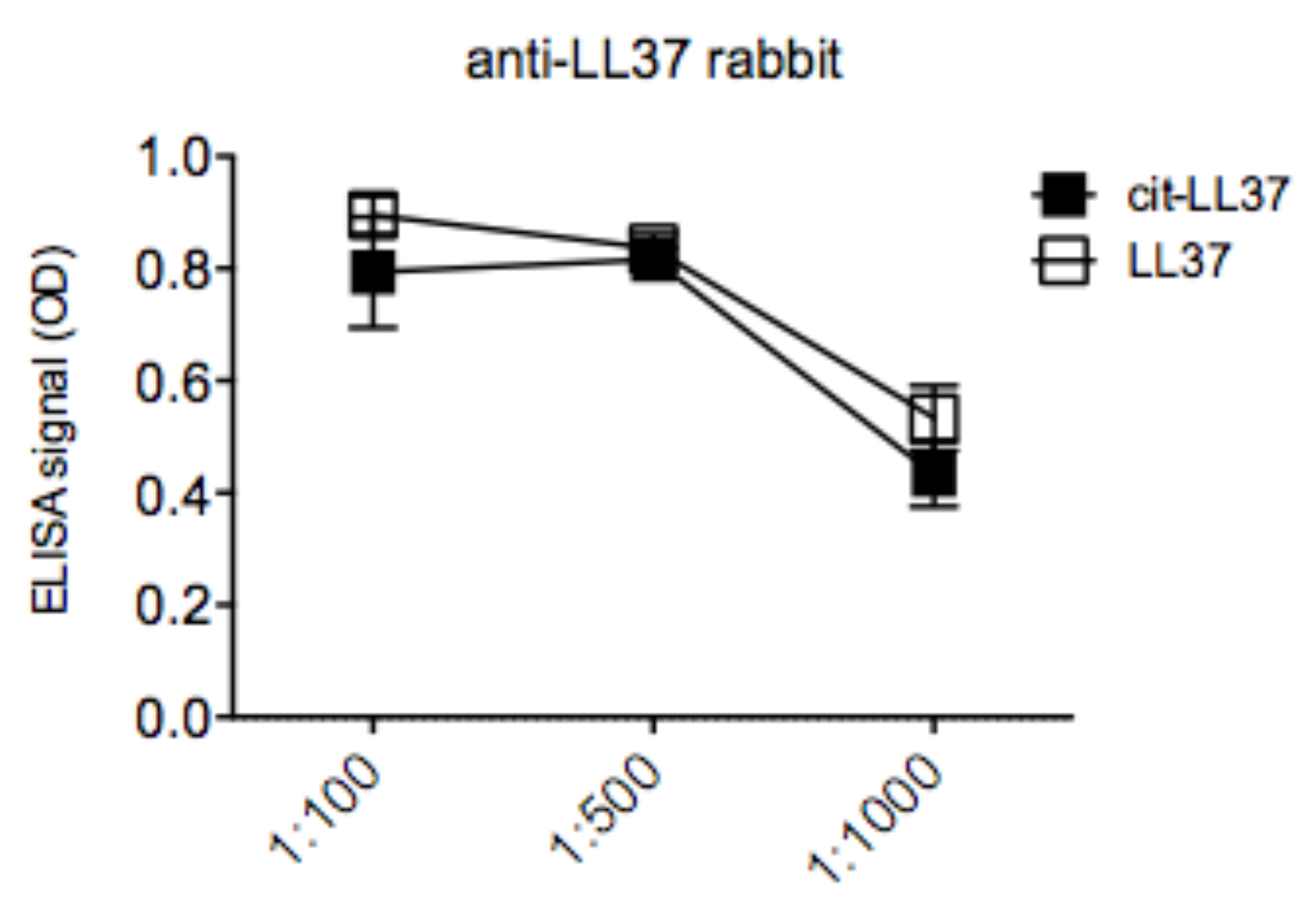 Antibodies 09 00014 g008 Antibodies 09 00014 g008