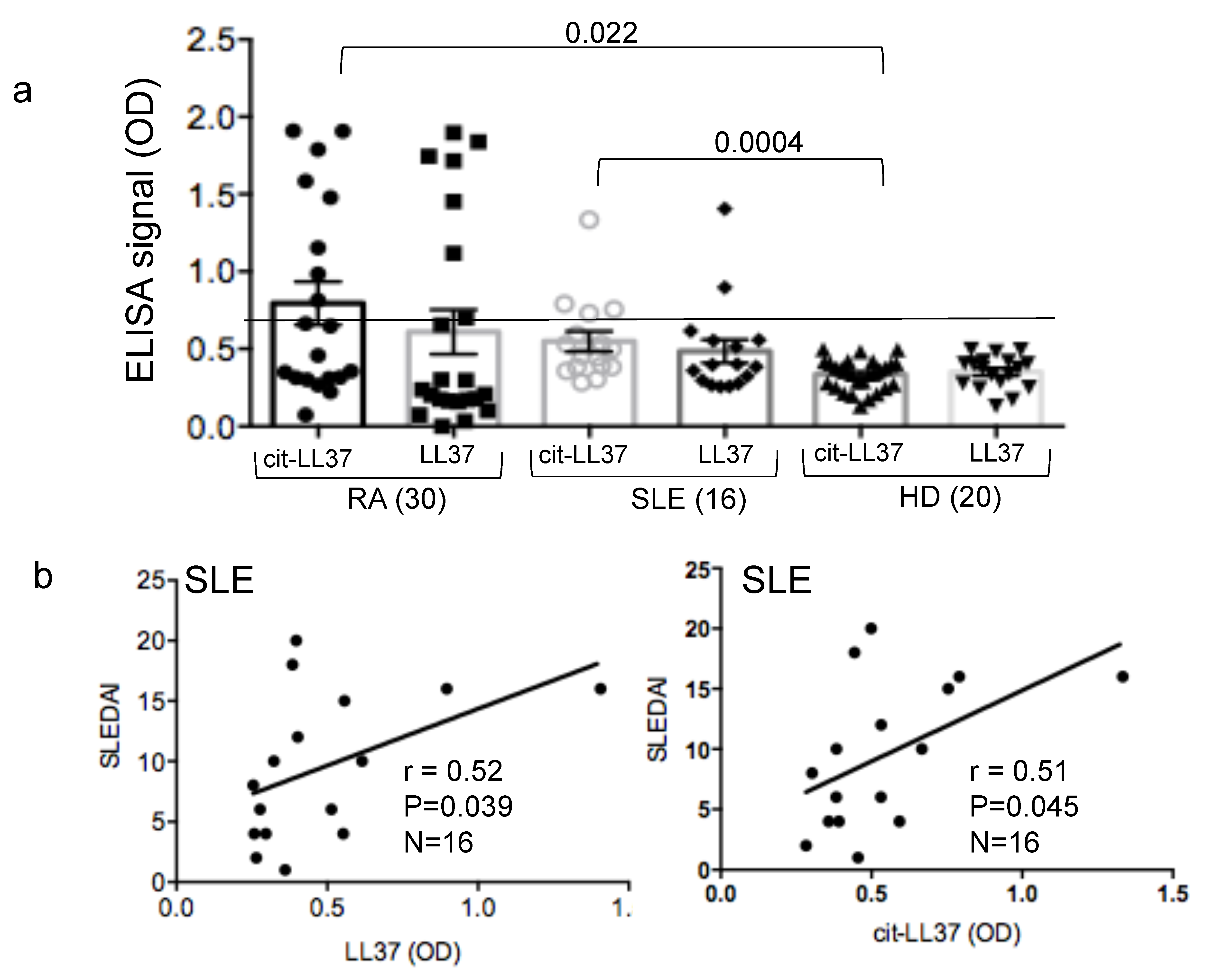 Antibodies 09 00014 g009 Antibodies 09 00014 g009