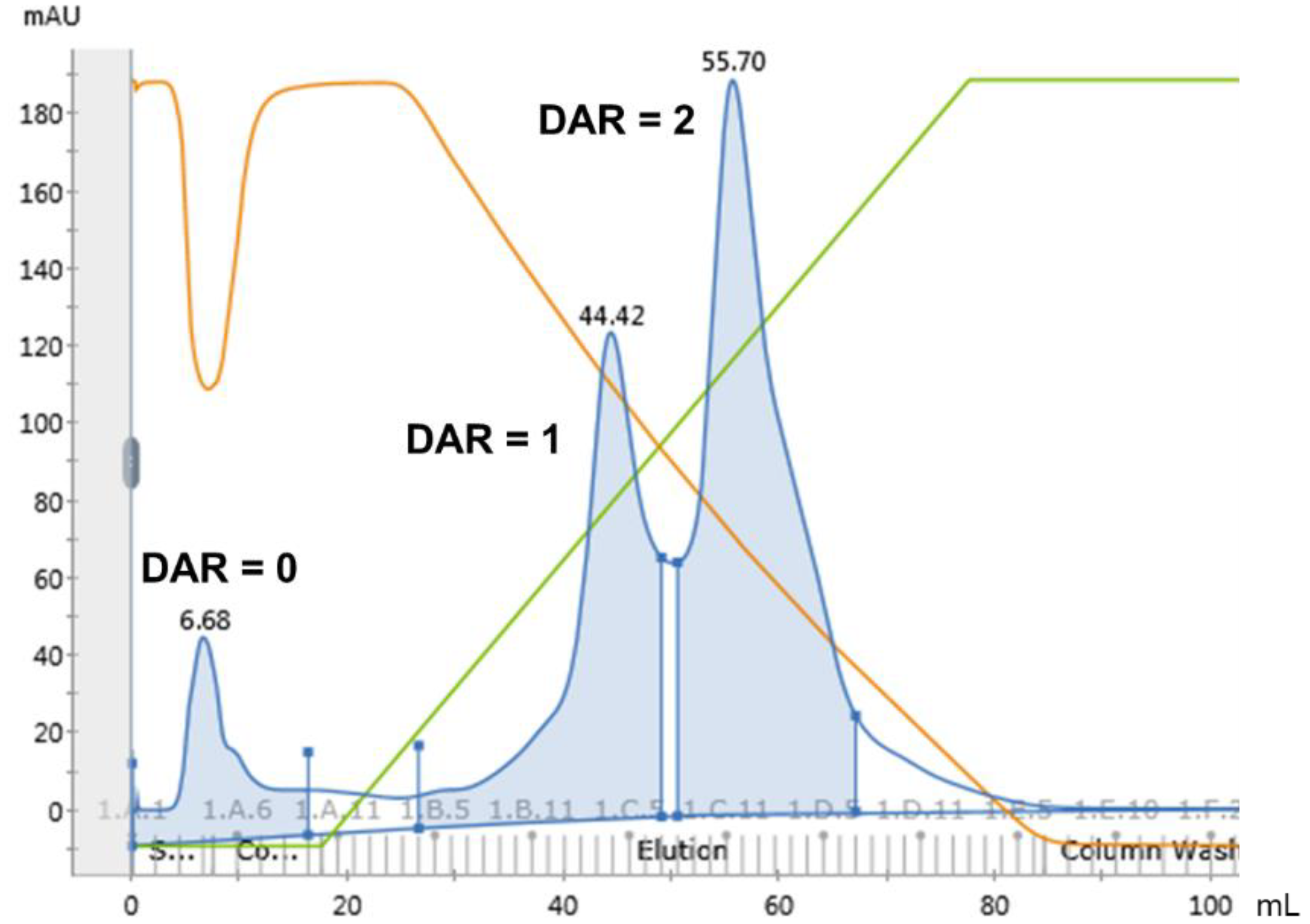 Antibodies 09 00016 g004 Antibodies 09 00016 g004