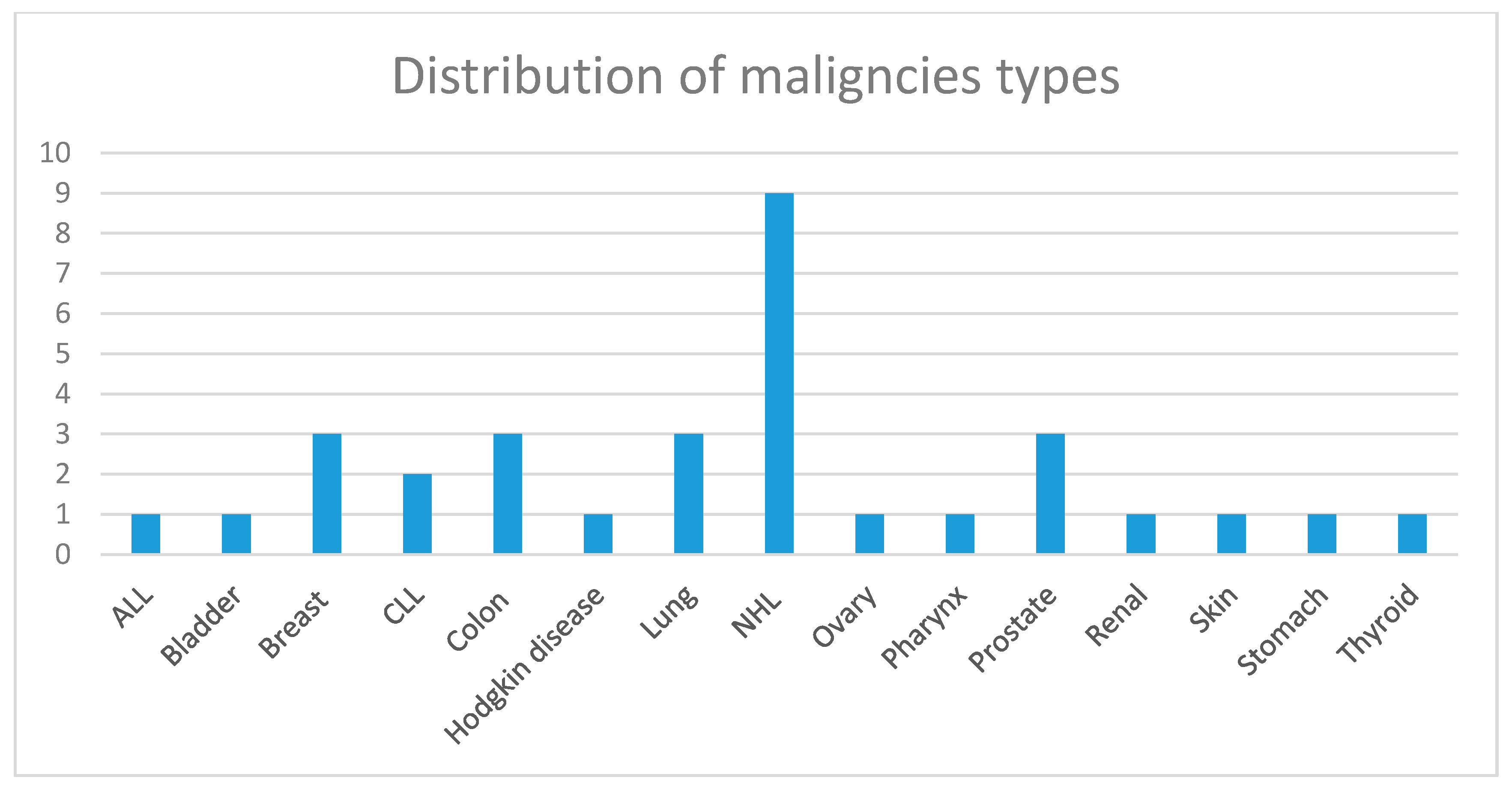 Antibodies 09 00018 g002 Antibodies 09 00018 g002